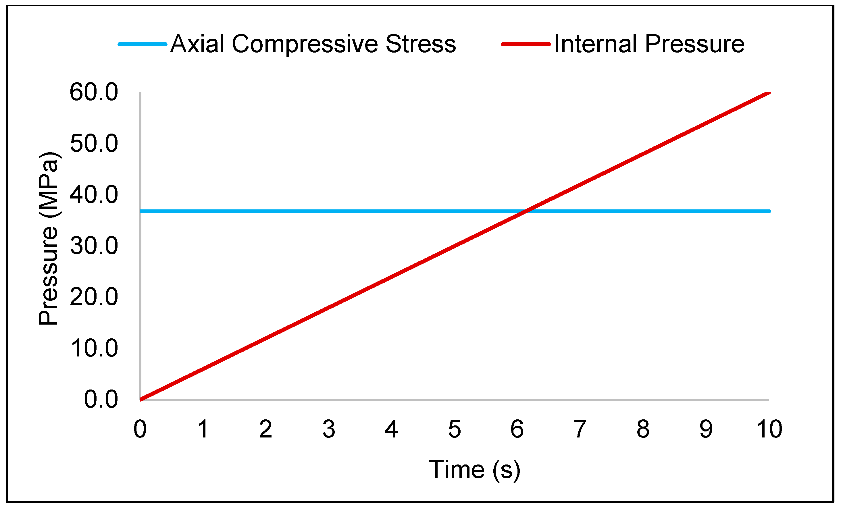 Mathematics 11 01615 g004