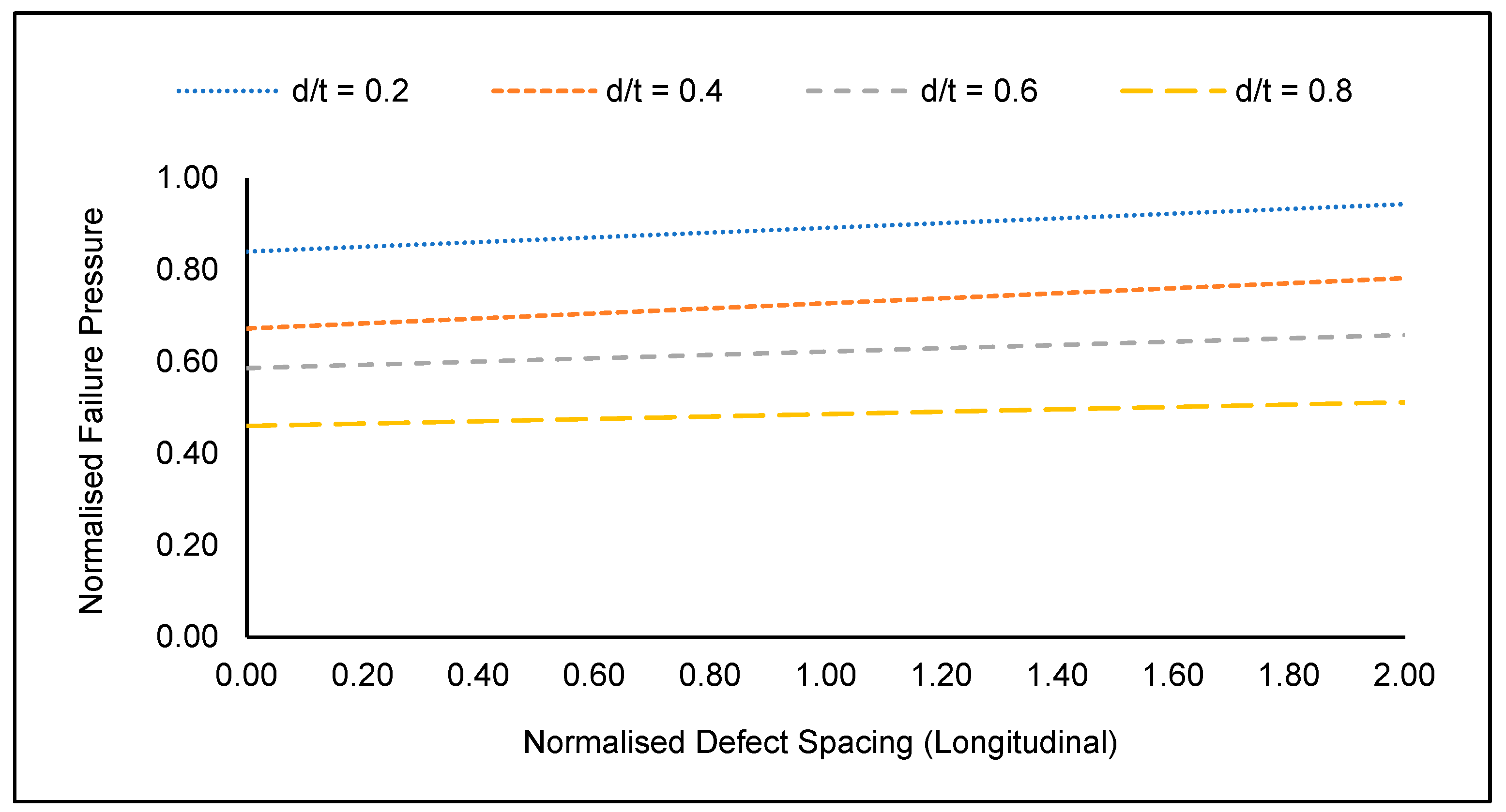 Mathematics 11 01615 g011