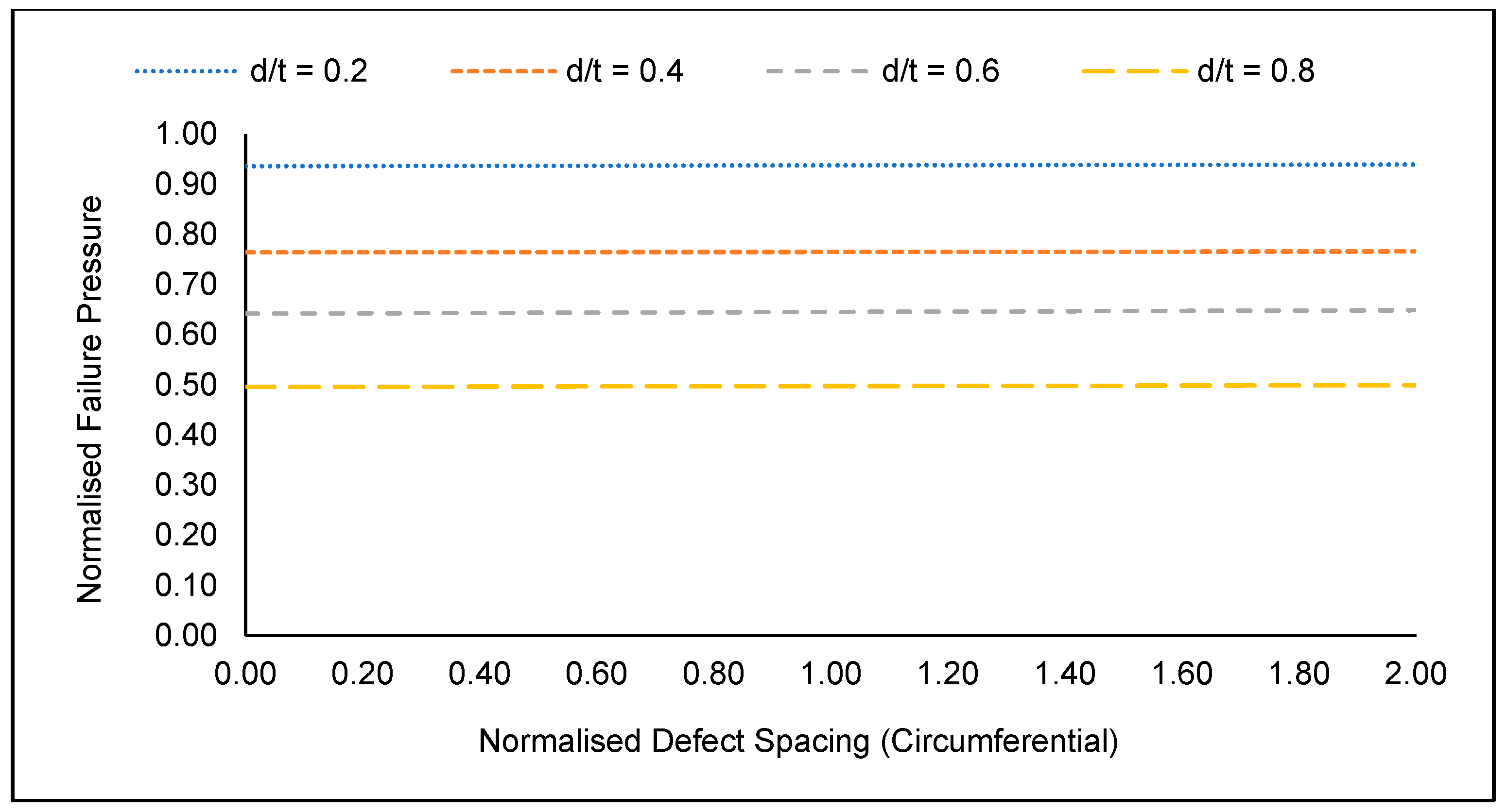 Mathematics 11 01615 g012