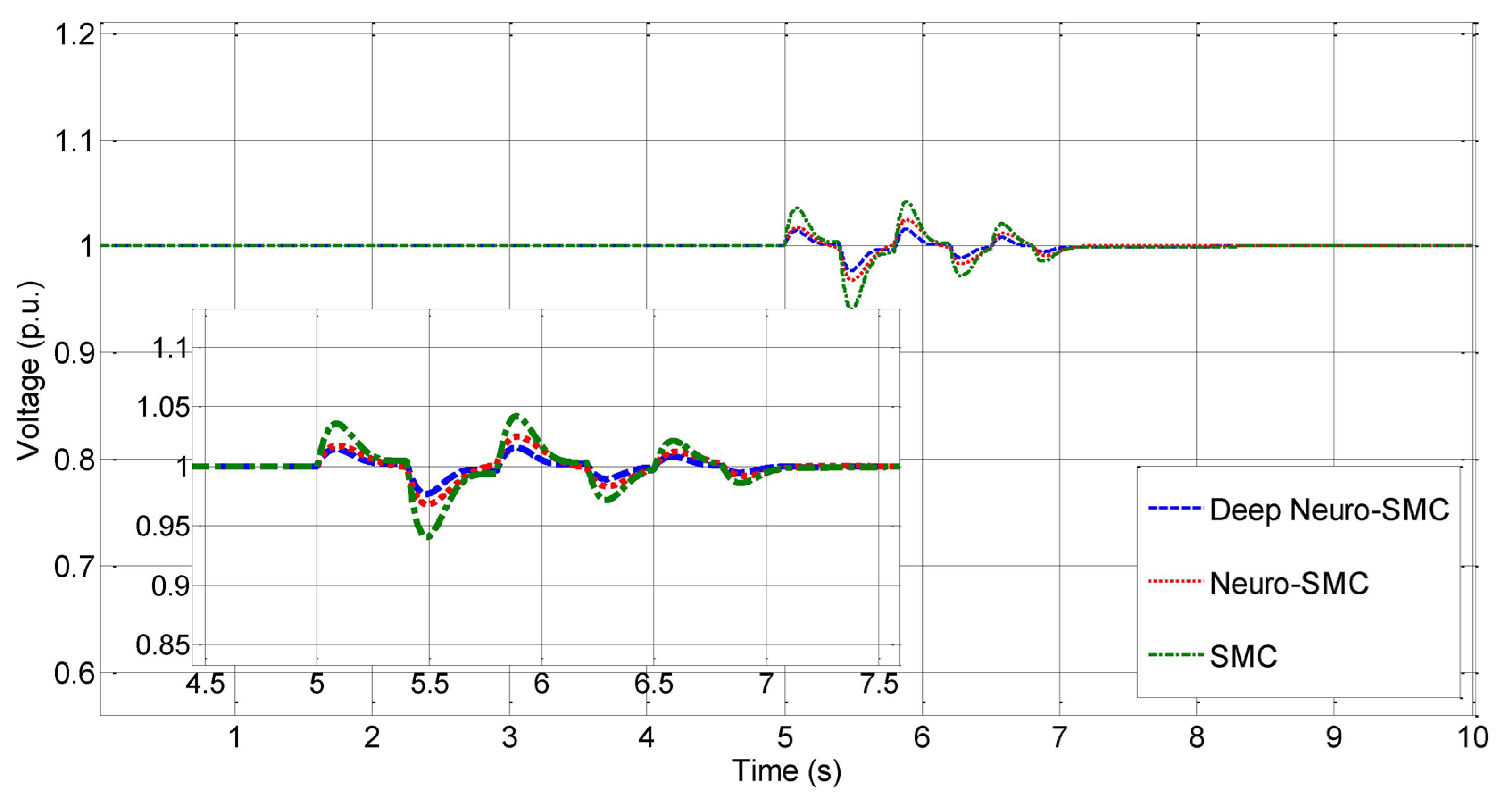 Mathematics 11 01616 g009