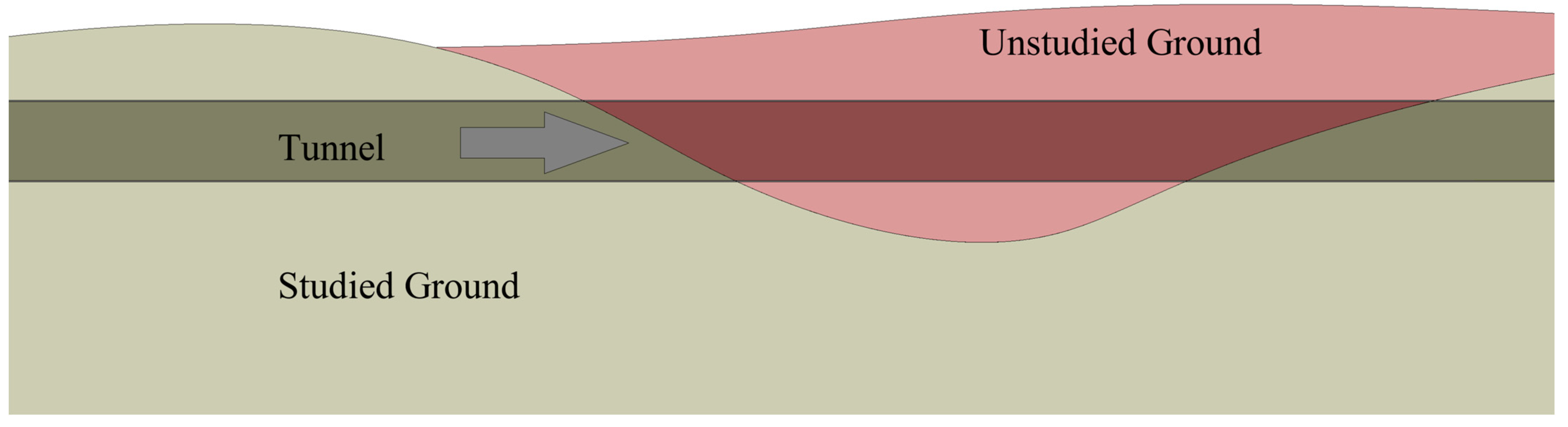 Mathematics 11 01623 g001