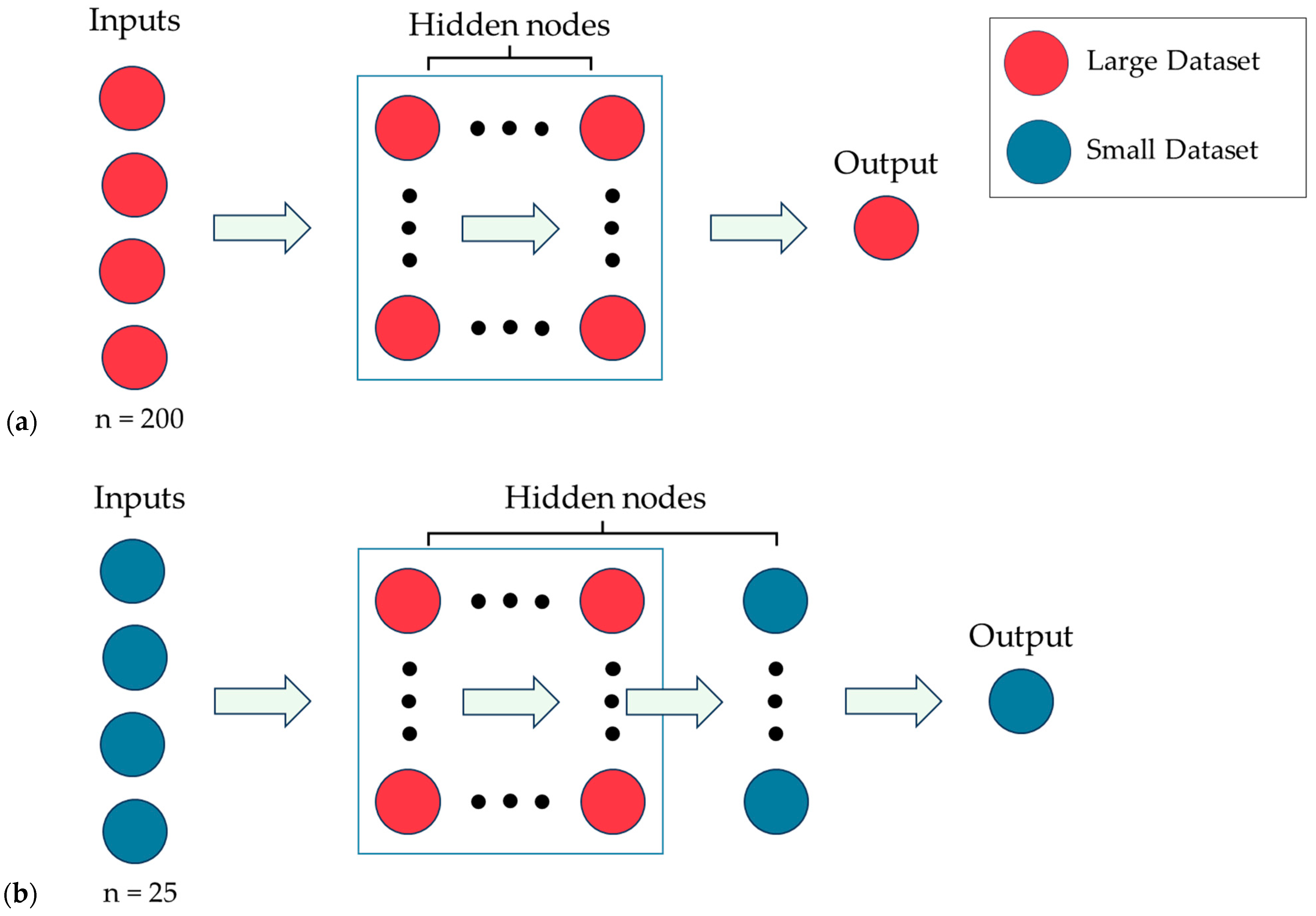 Mathematics 11 01623 g005