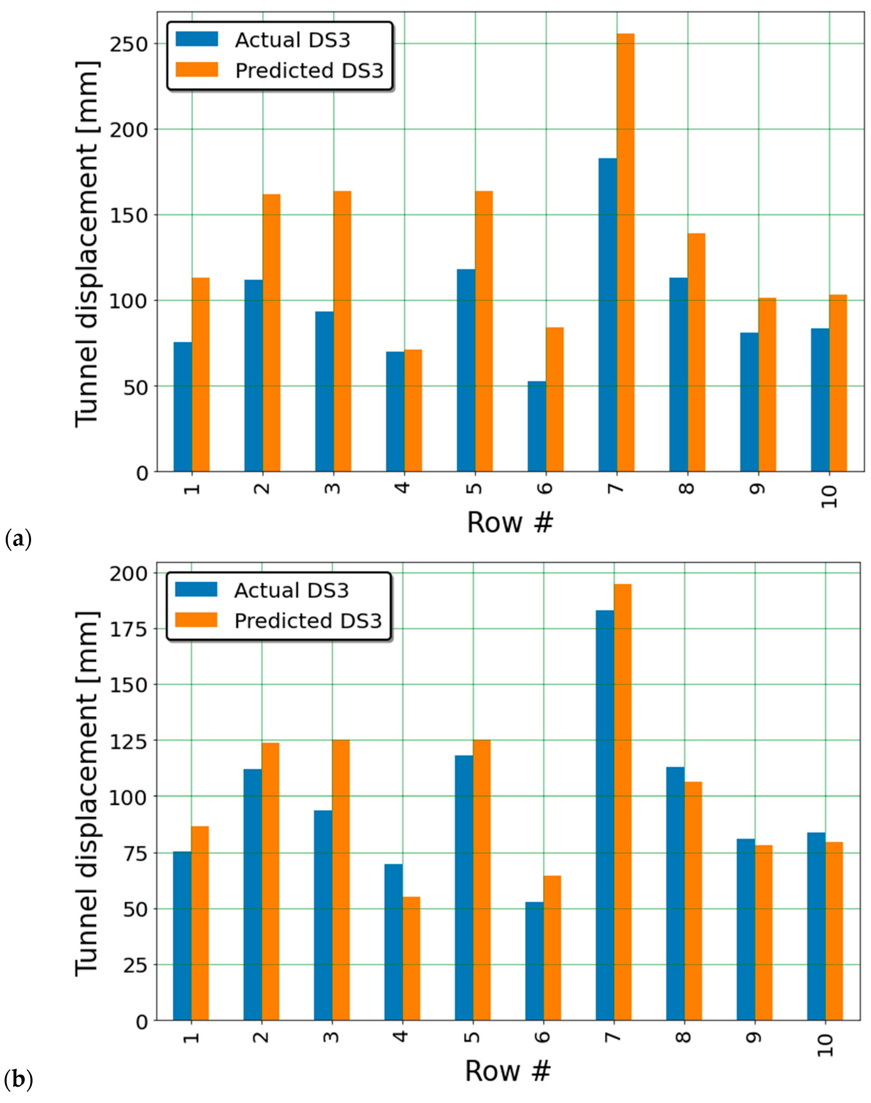 Mathematics 11 01623 g007