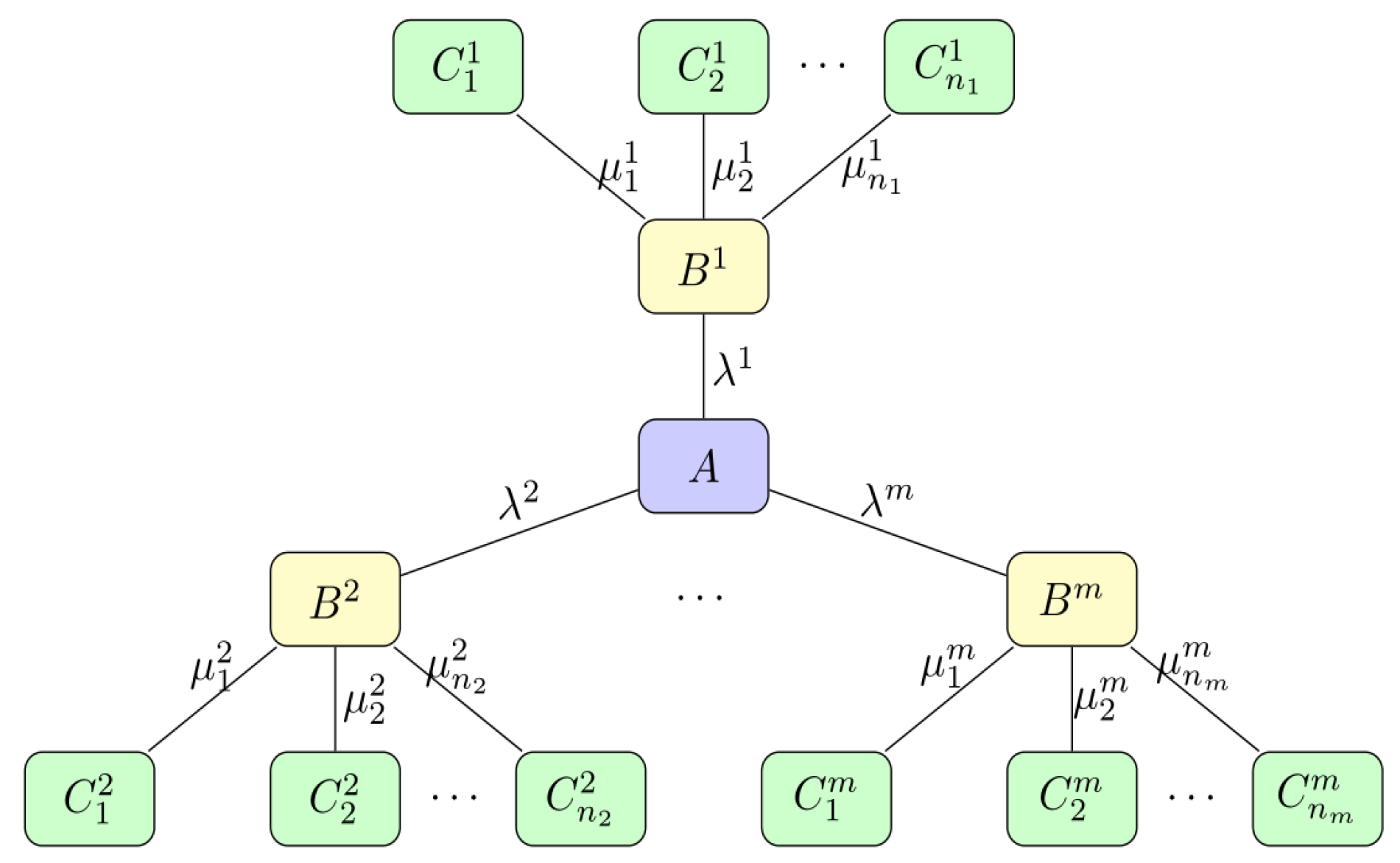 Mathematics 11 01625 g003