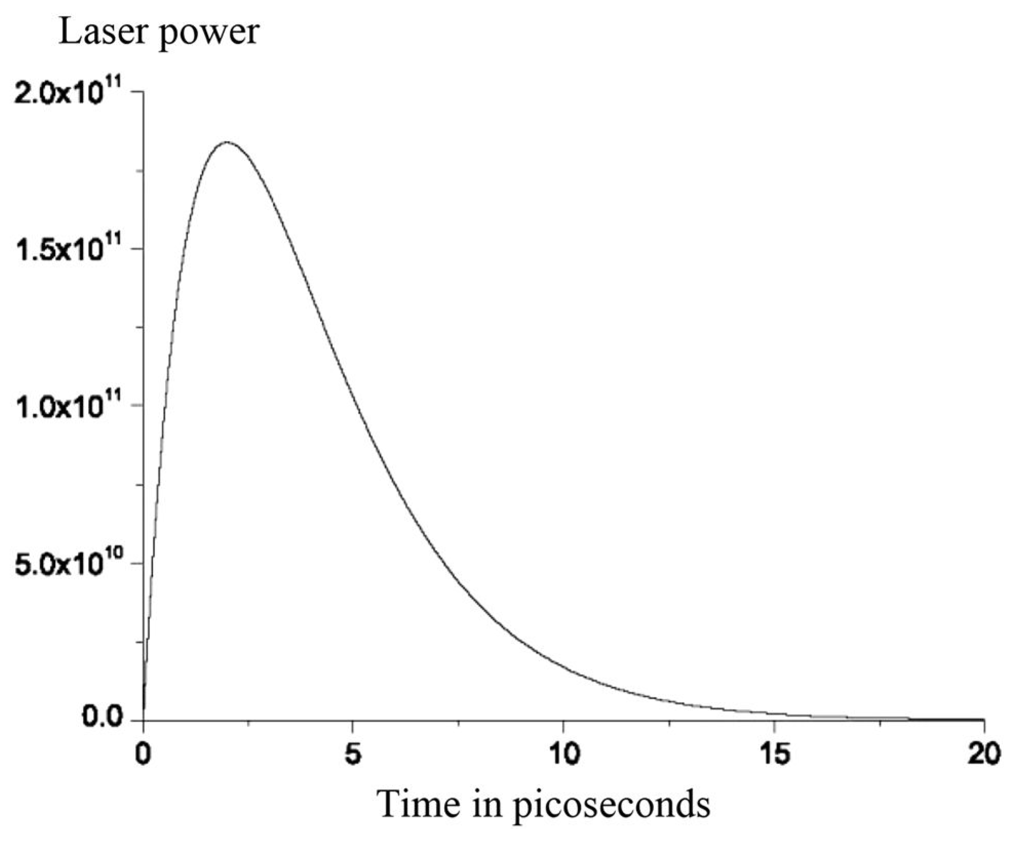 Mathematics 11 01627 g001