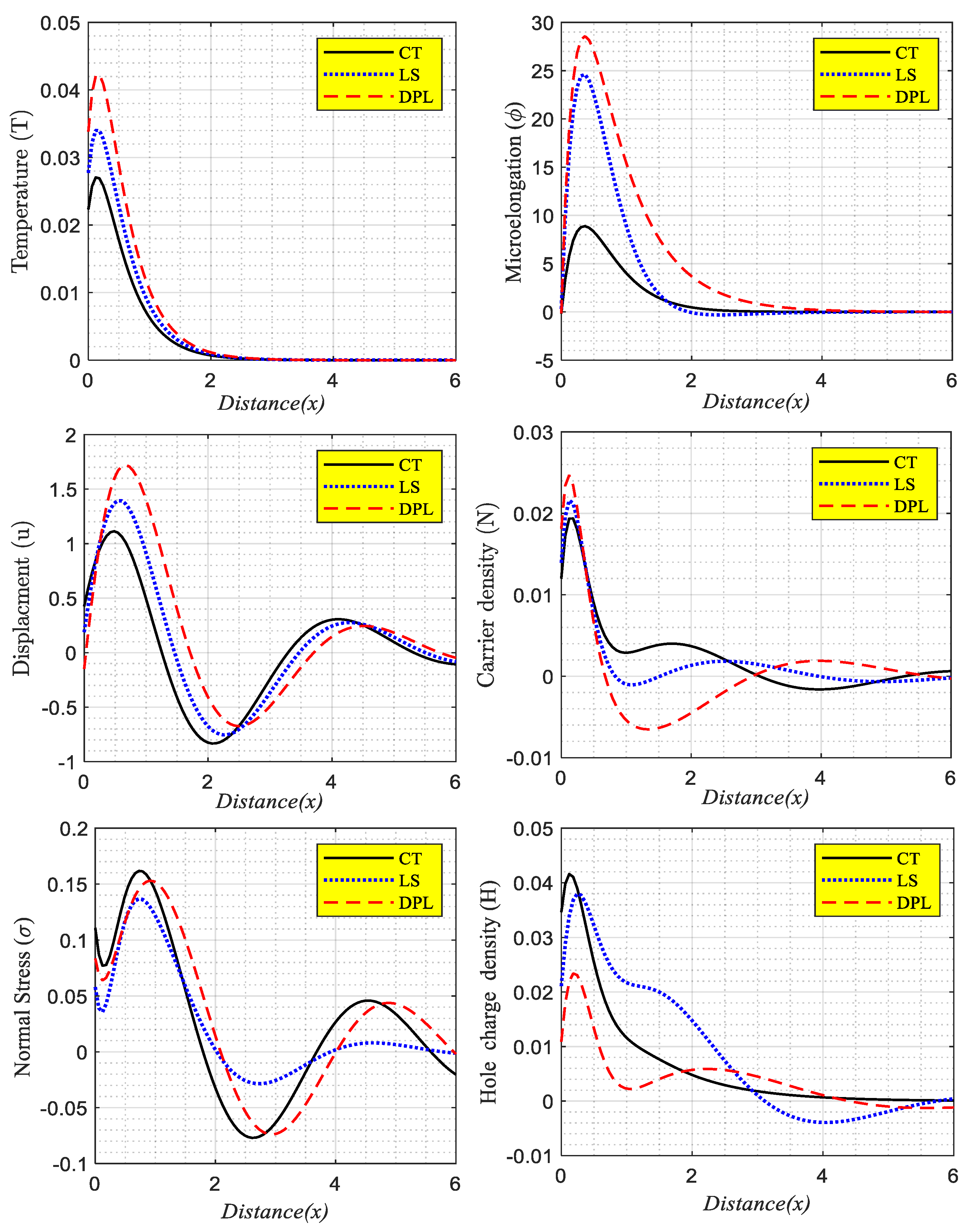 Mathematics 11 01627 g002