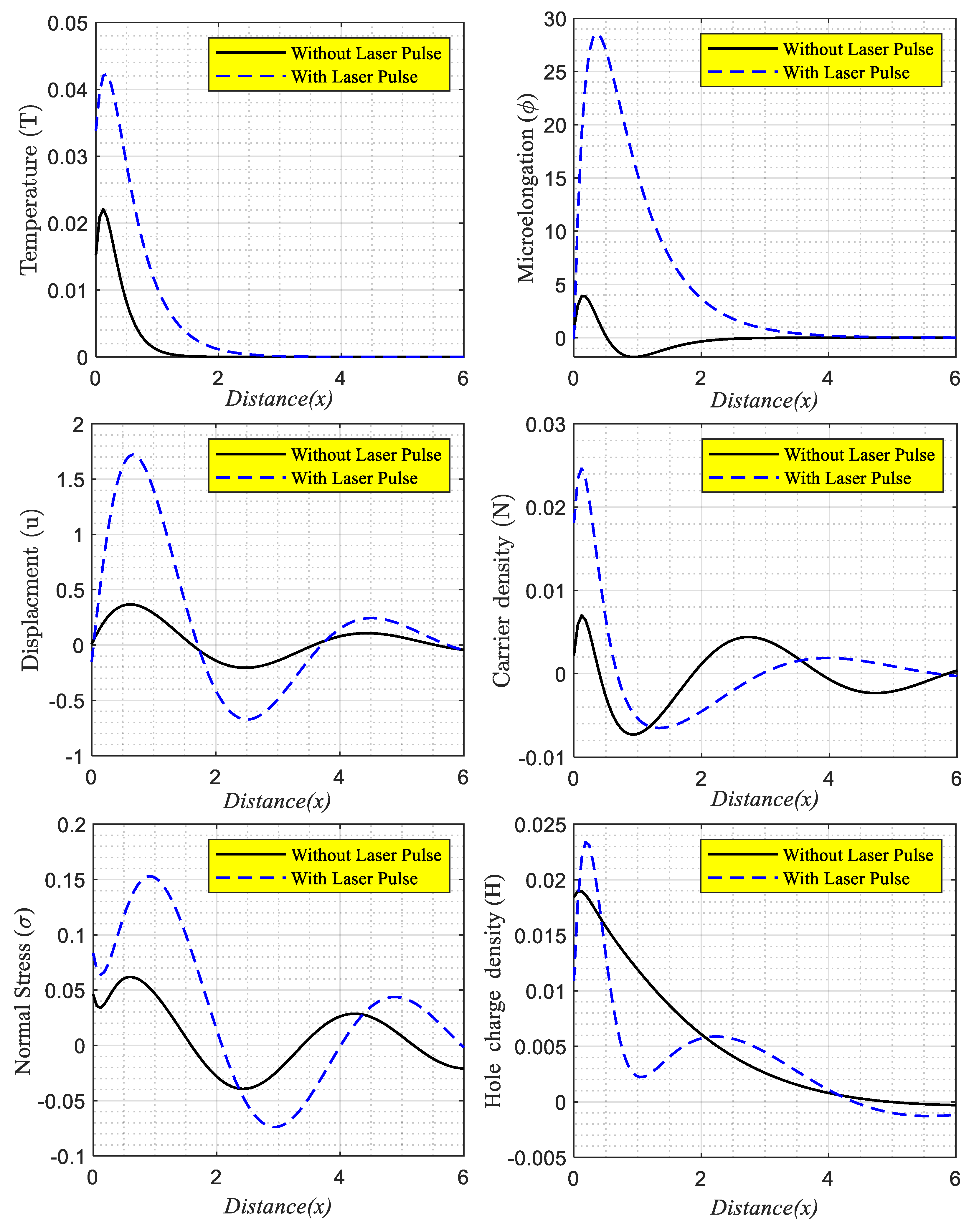 Mathematics 11 01627 g003