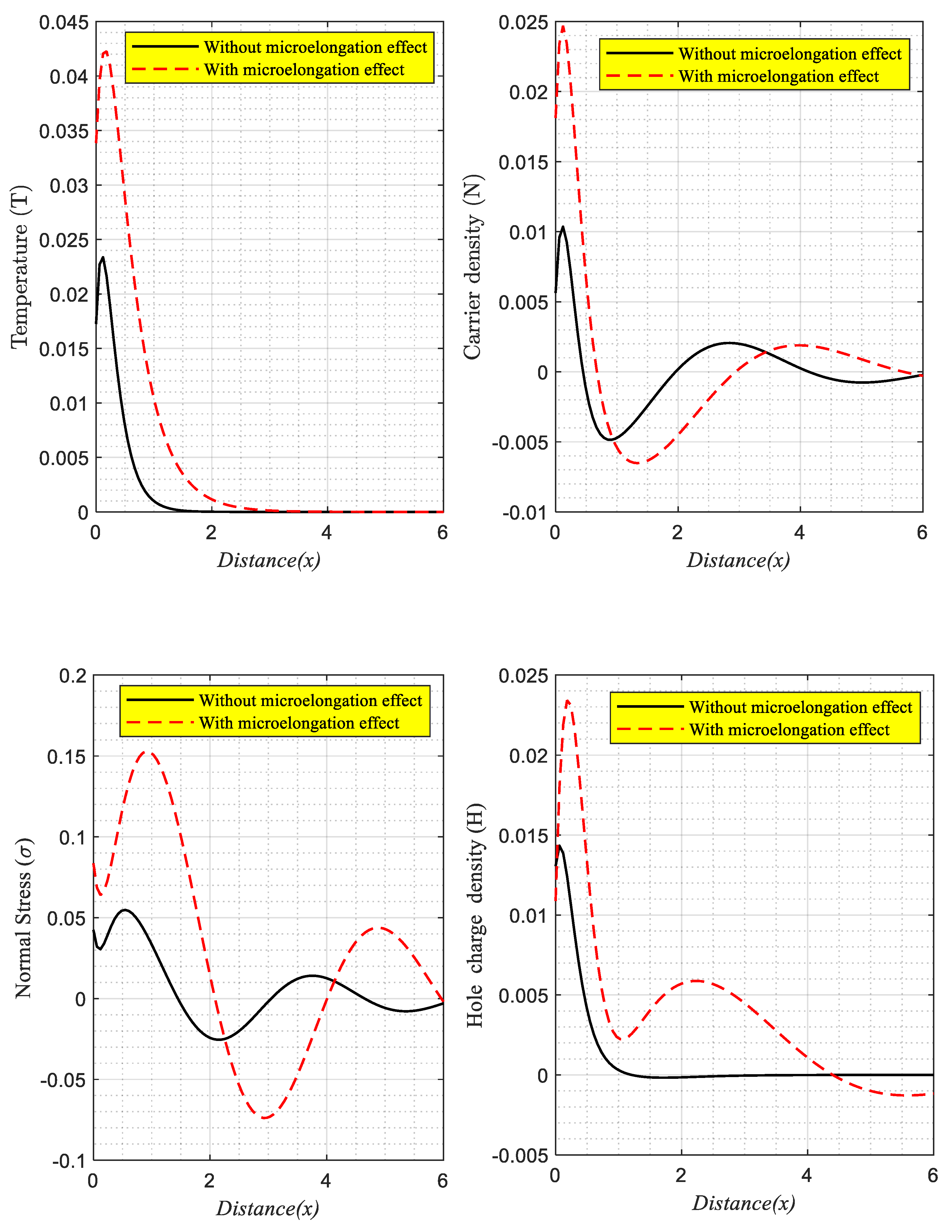 Mathematics 11 01627 g004
