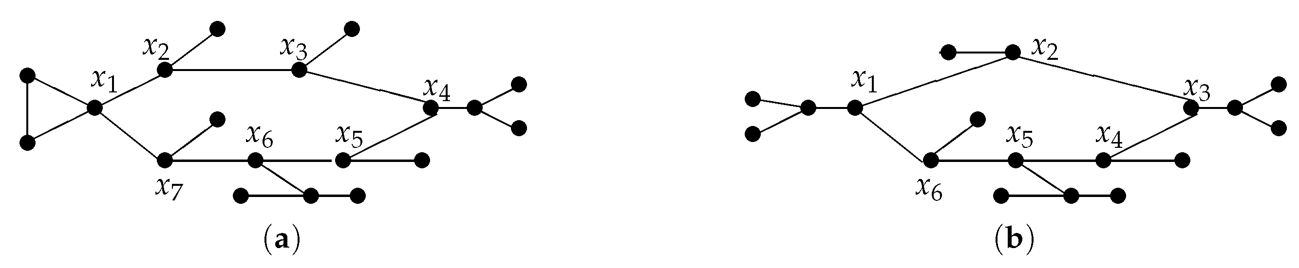Mathematics 11 01631 g005 Mathematics 11 01631 g005