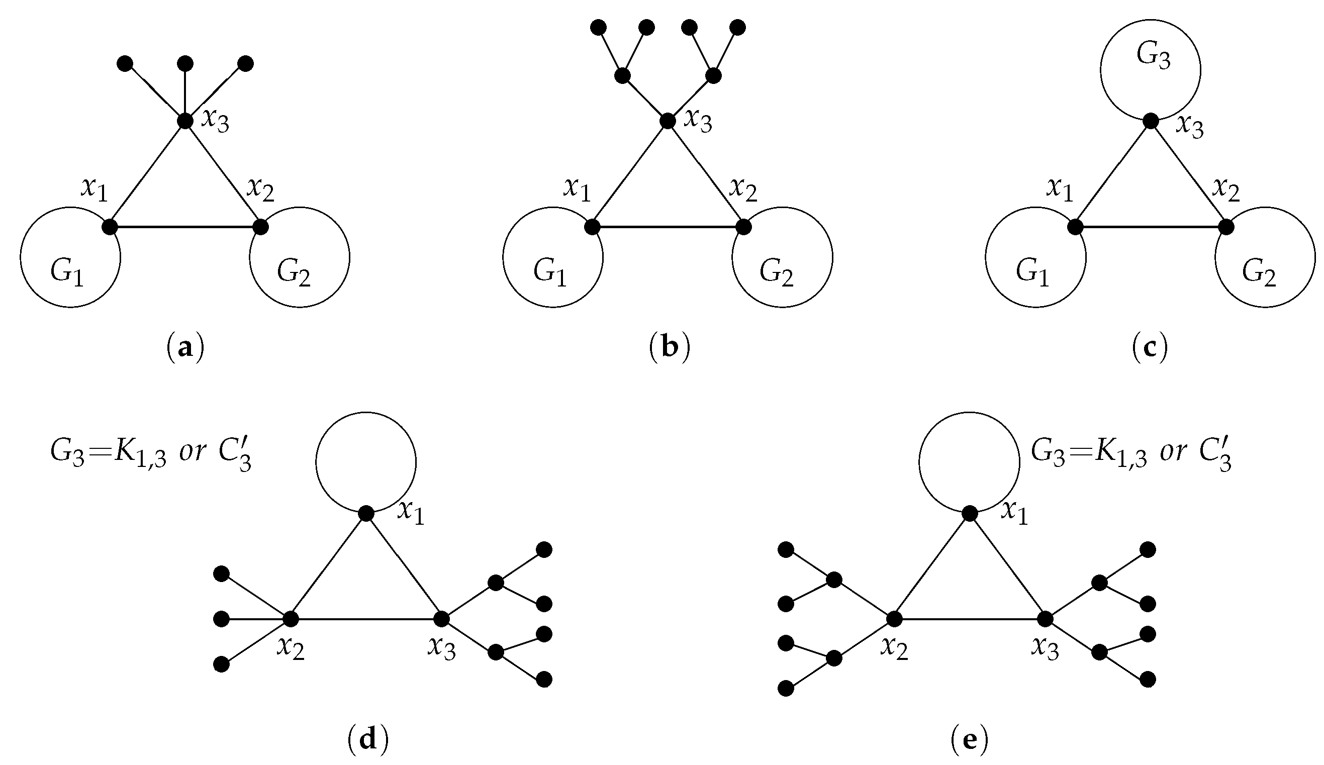 Mathematics 11 01631 g006 Mathematics 11 01631 g006