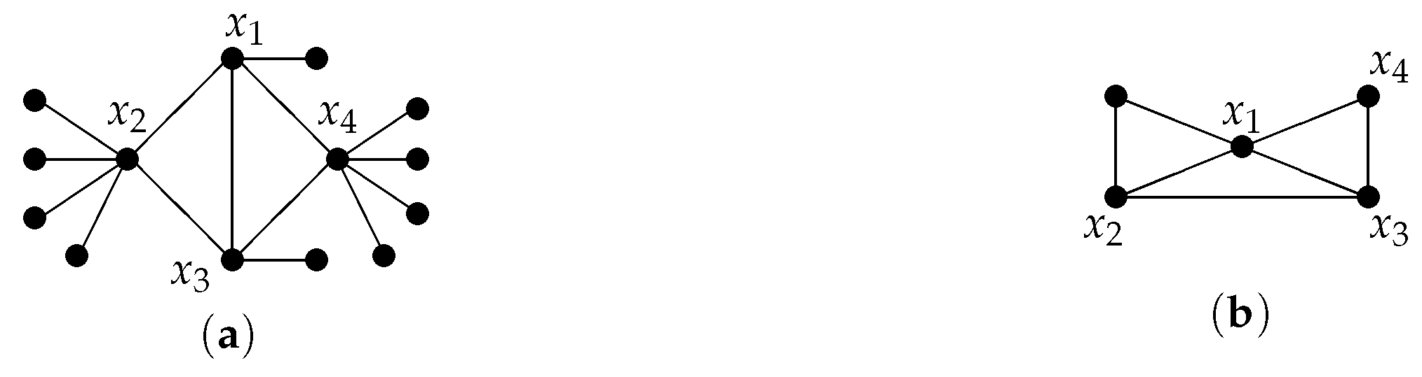 Mathematics 11 01631 g011 Mathematics 11 01631 g011