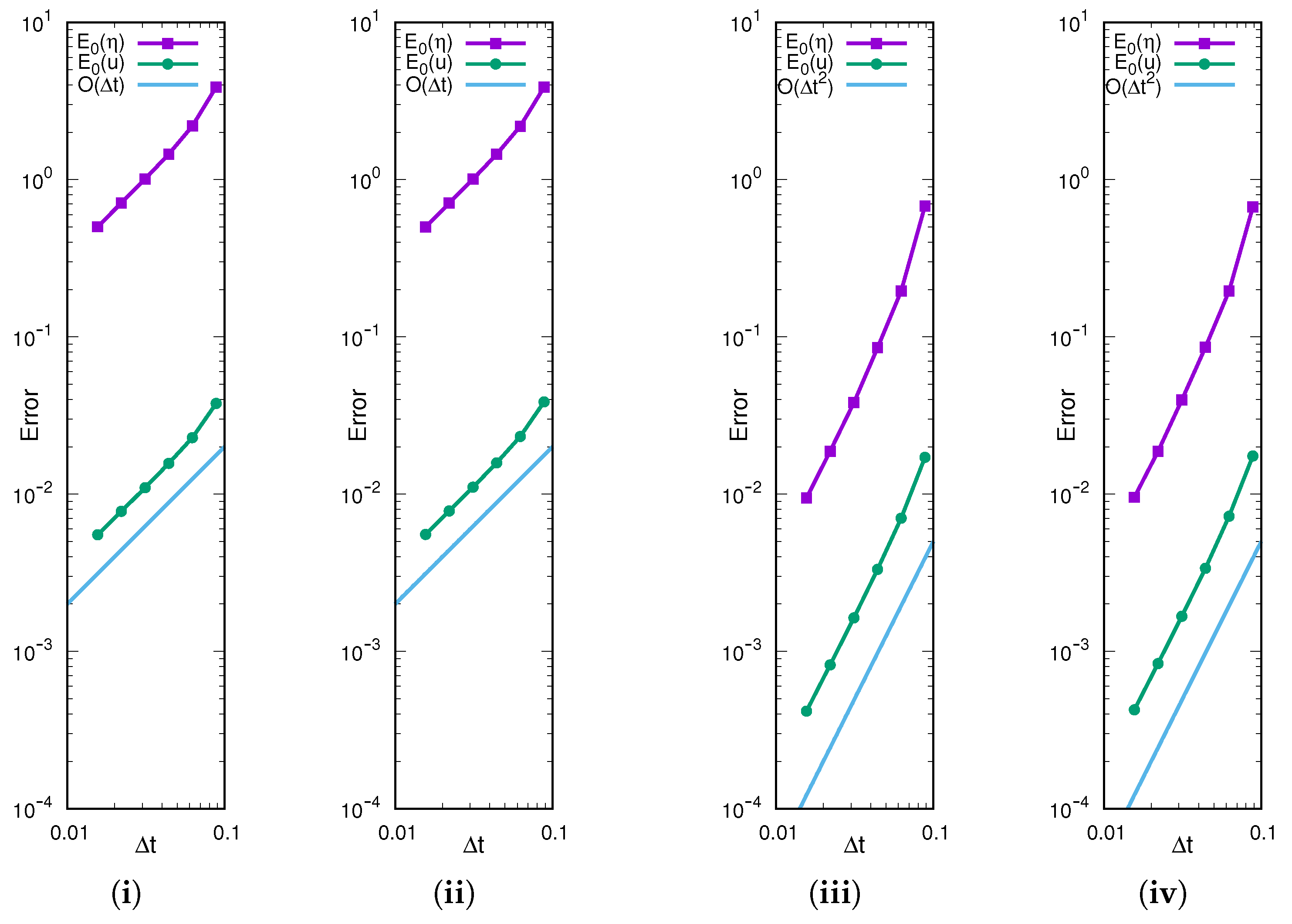 Mathematics 11 01633 g004