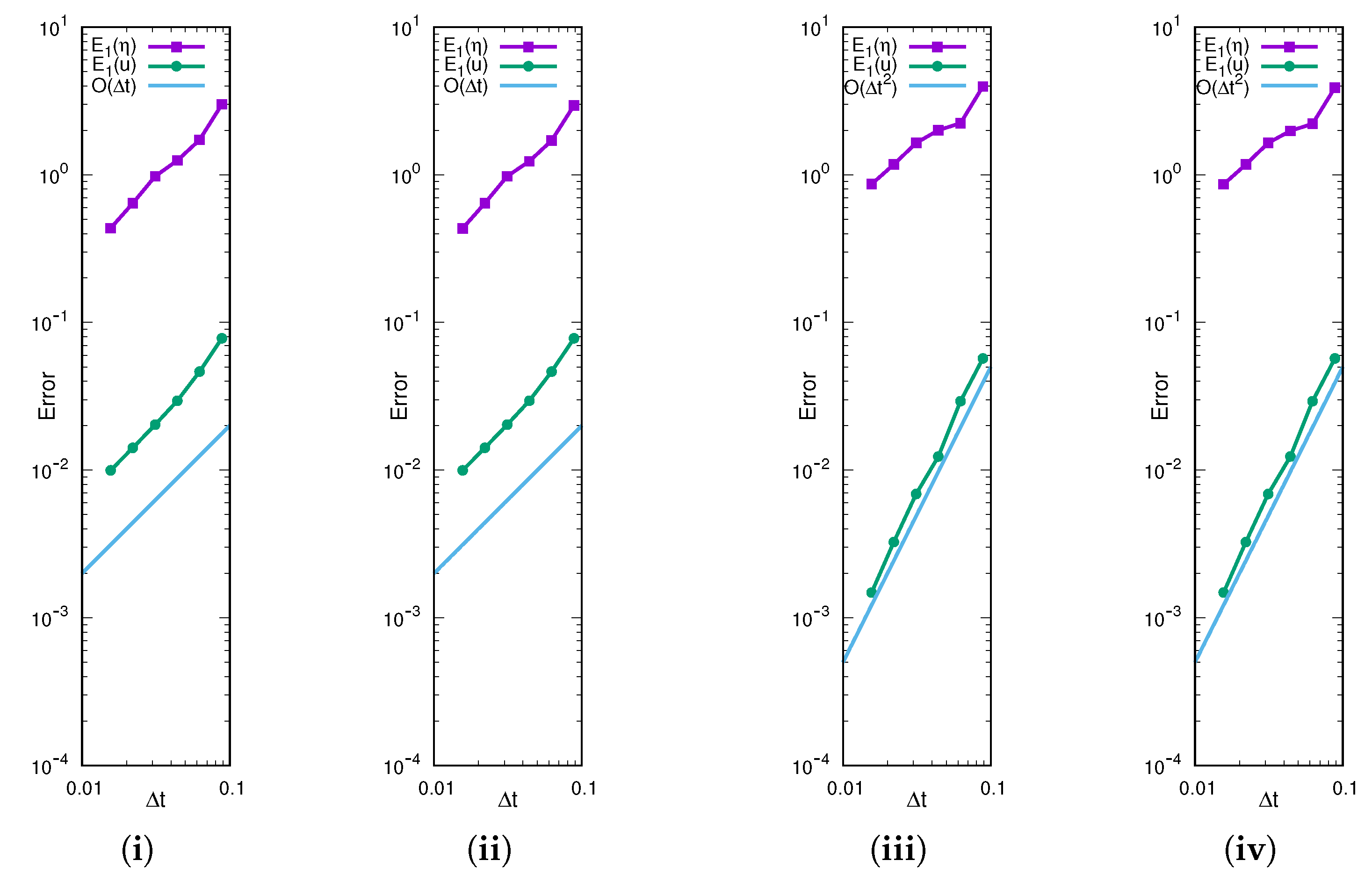 Mathematics 11 01633 g005