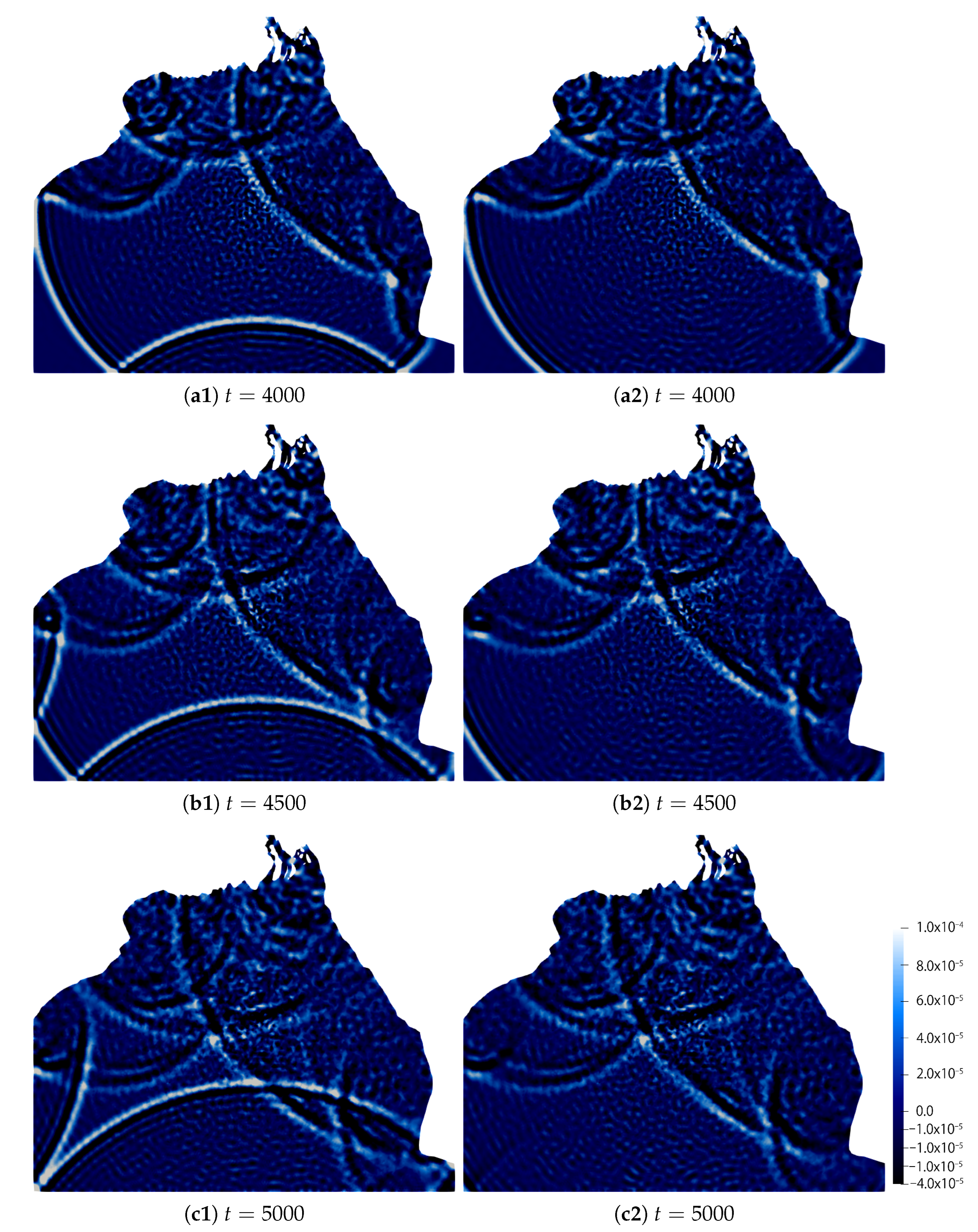 Mathematics 11 01633 g010