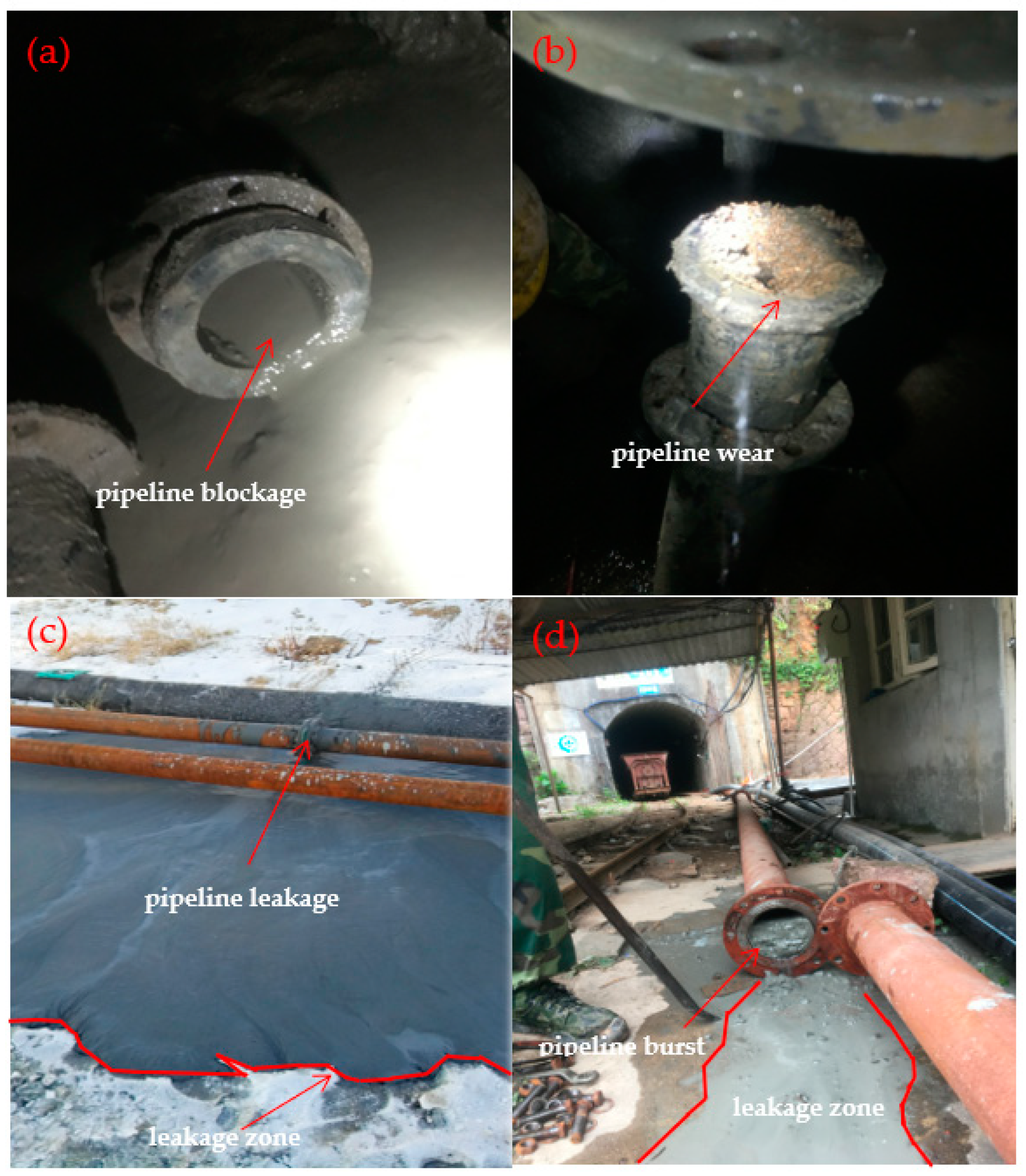 Mathematics 11 01636 g002 Mathematics 11 01636 g002