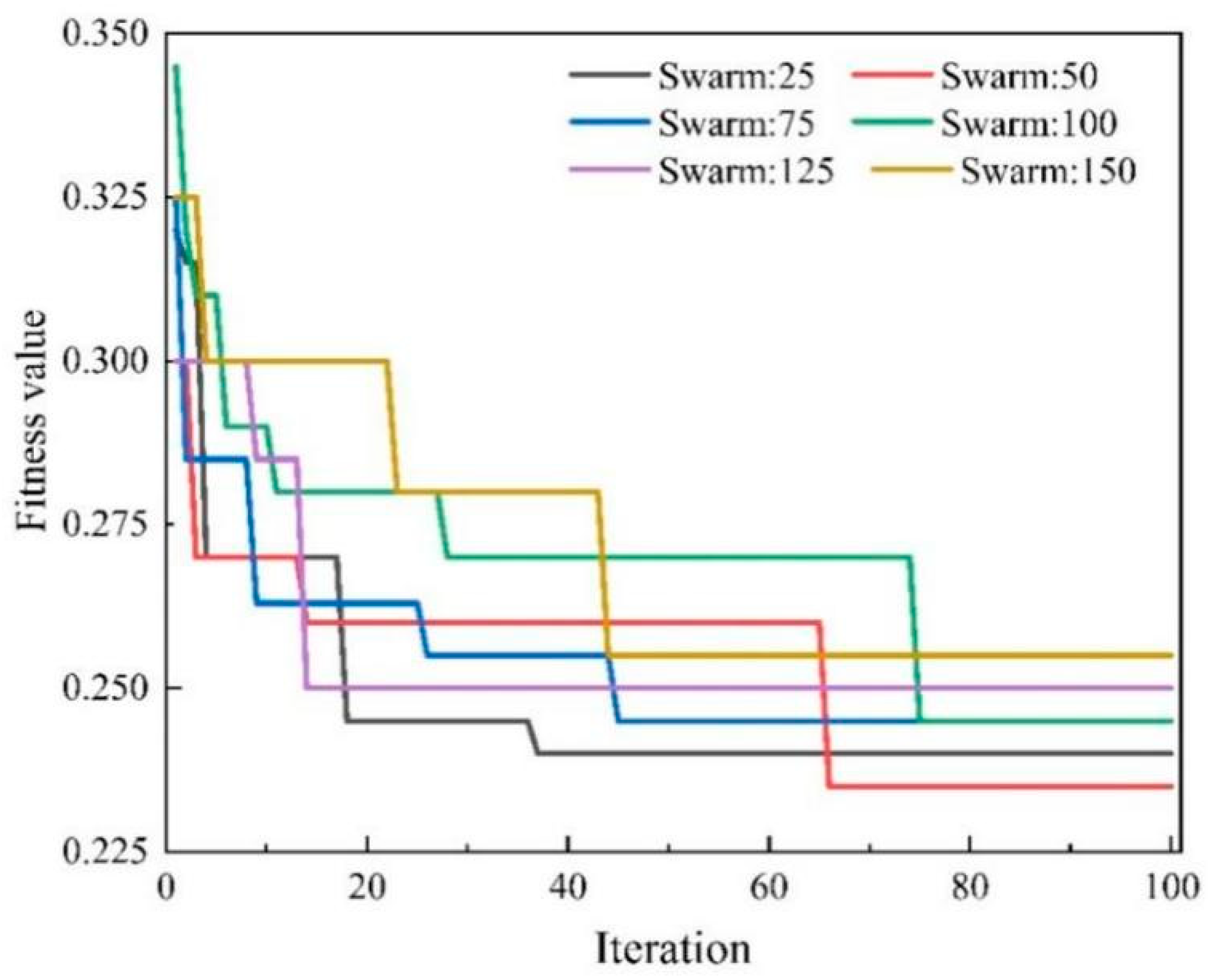 Mathematics 11 01636 g006 Mathematics 11 01636 g006