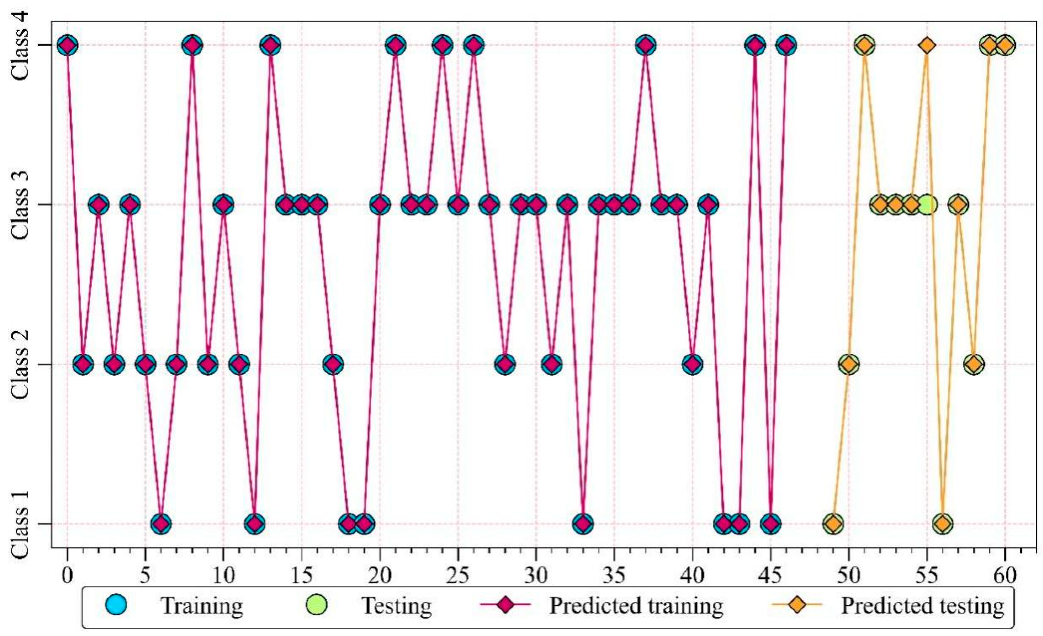 Mathematics 11 01636 g008 Mathematics 11 01636 g008