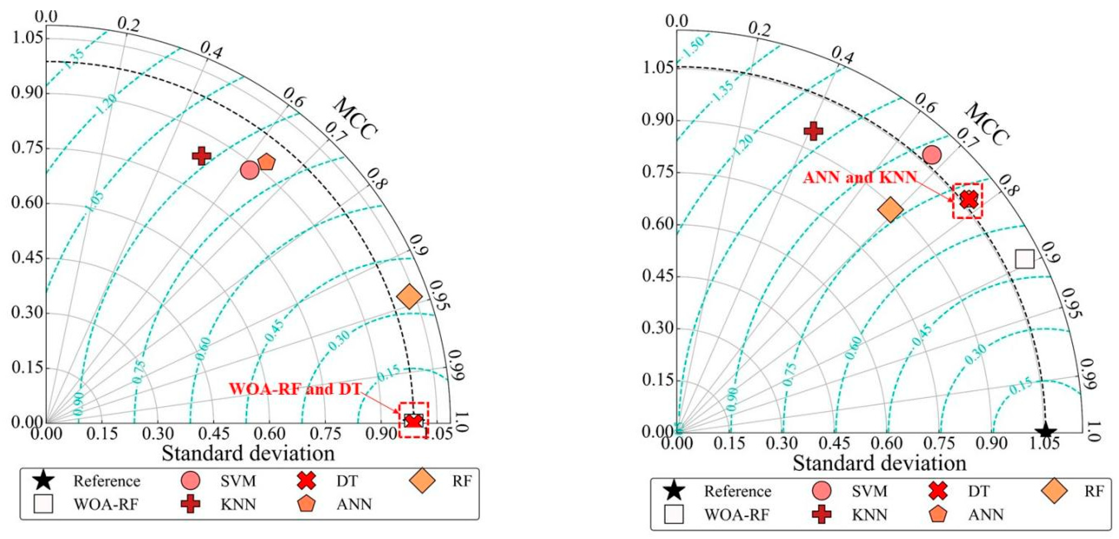 Mathematics 11 01636 g010 Mathematics 11 01636 g010