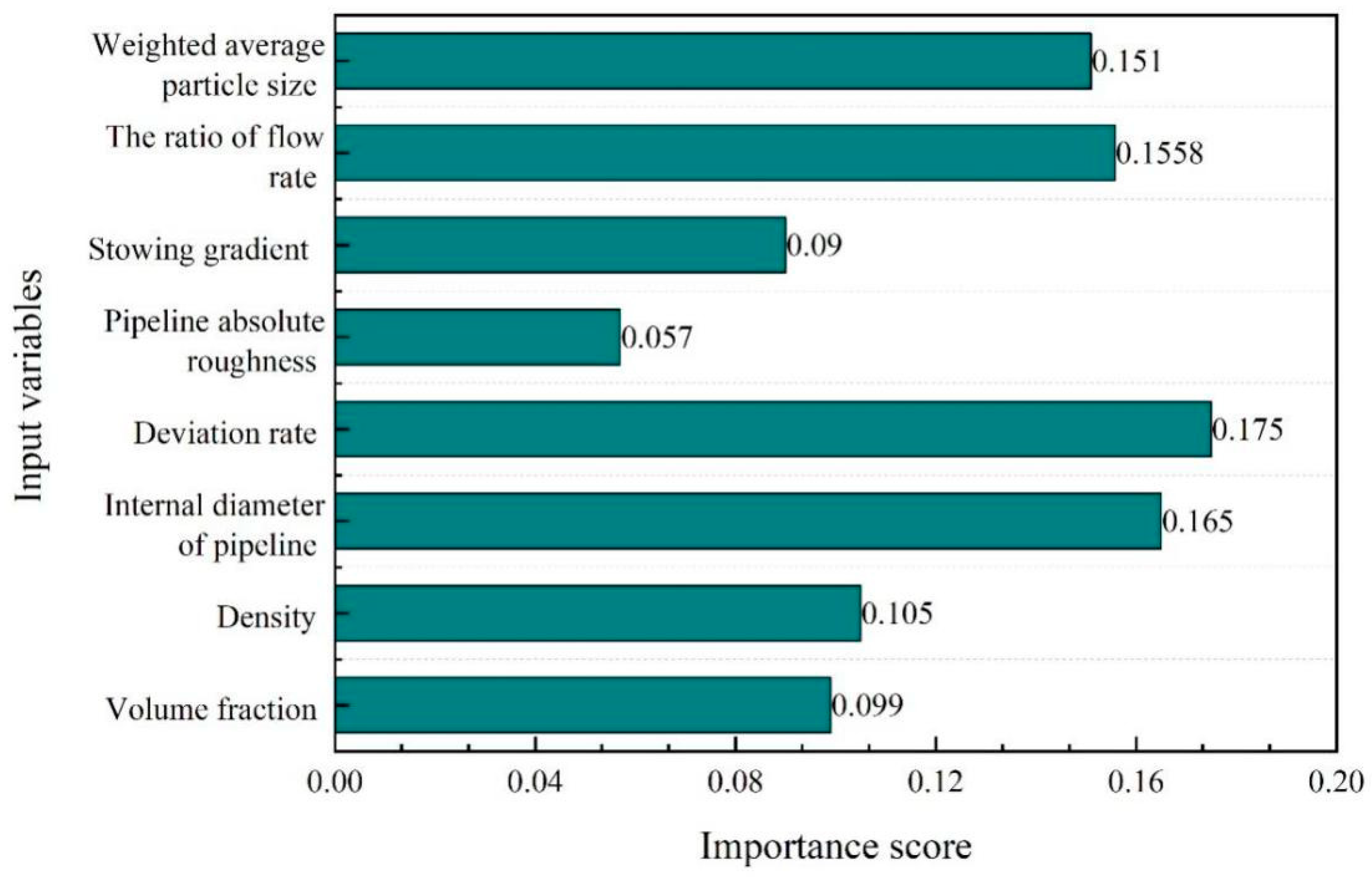 Mathematics 11 01636 g011 Mathematics 11 01636 g011