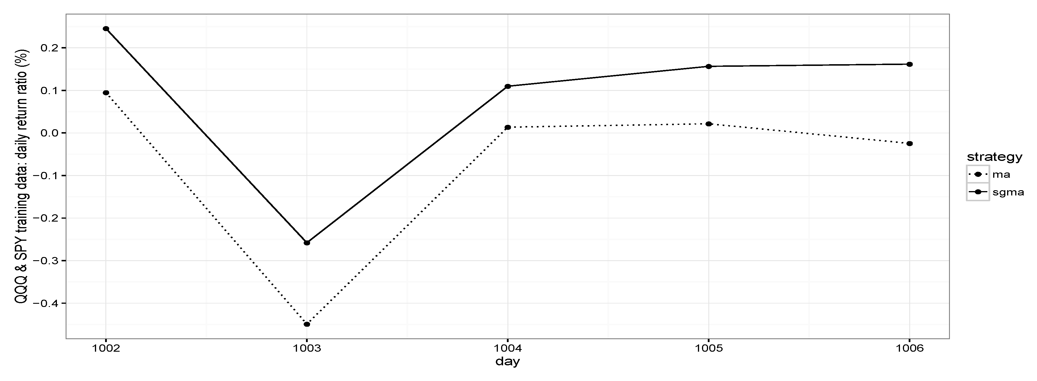 Mathematics 11 01637 g002
