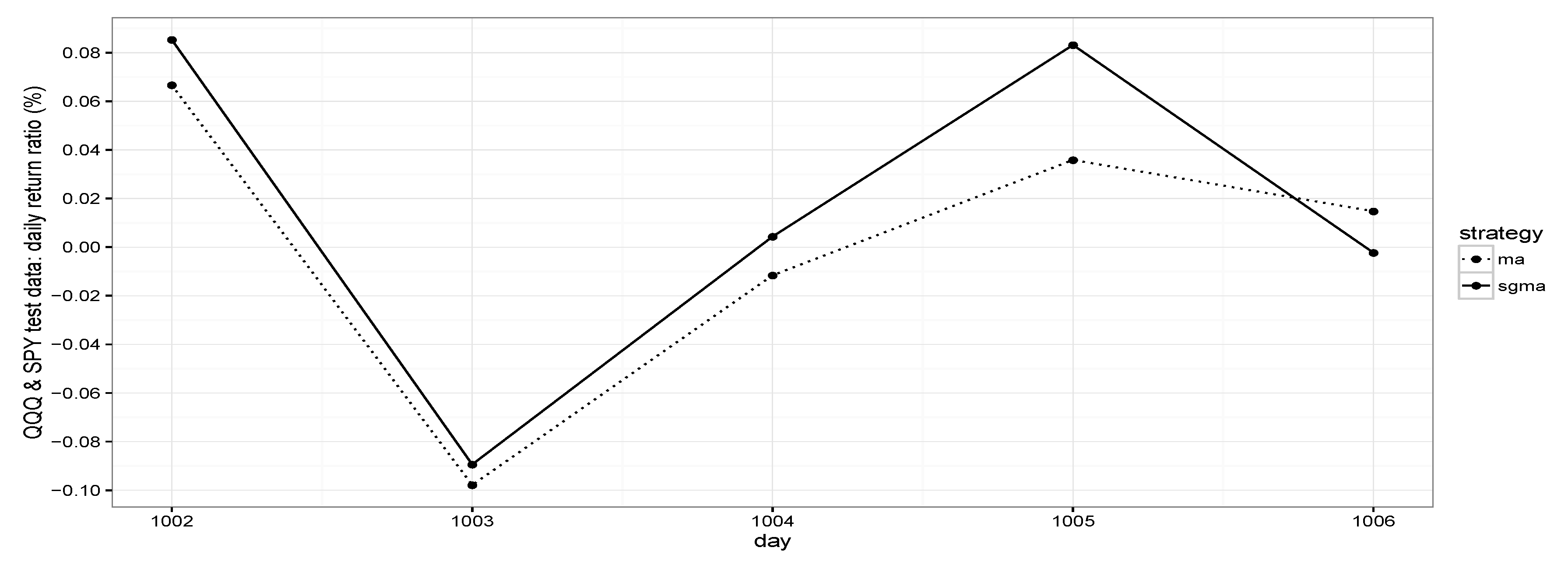Mathematics 11 01637 g003