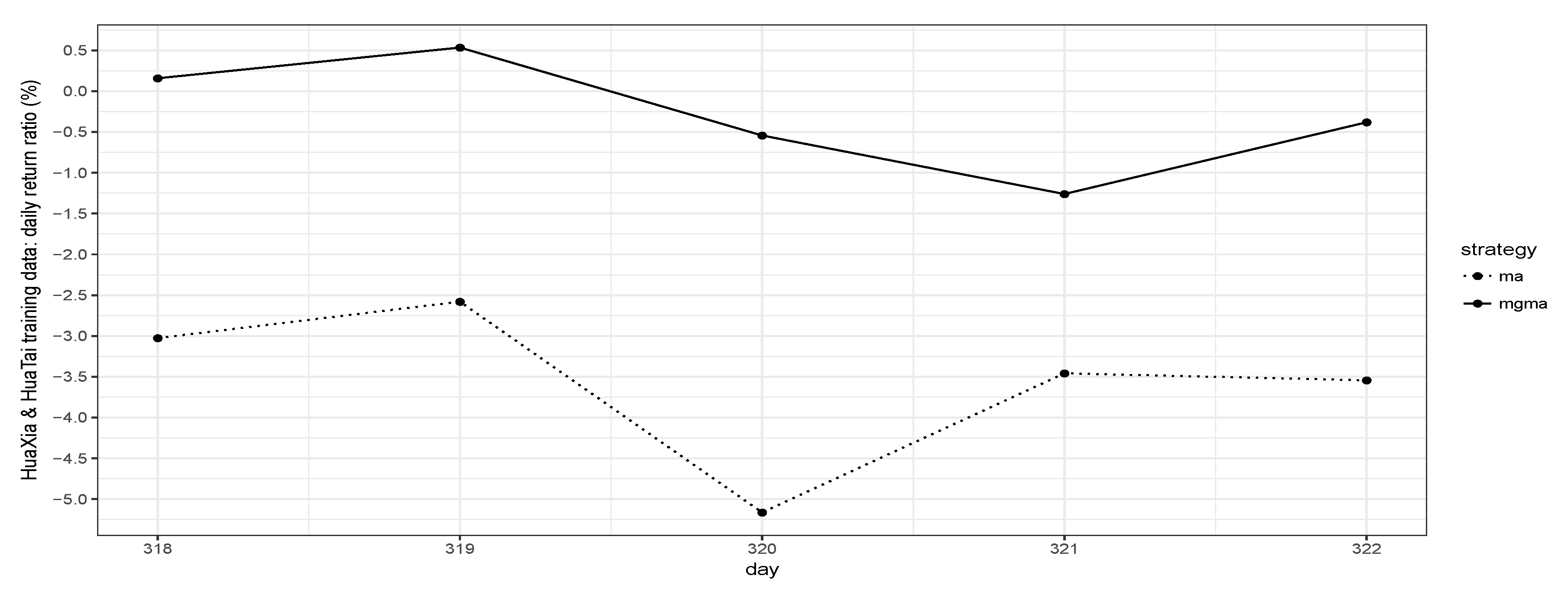 Mathematics 11 01637 g005