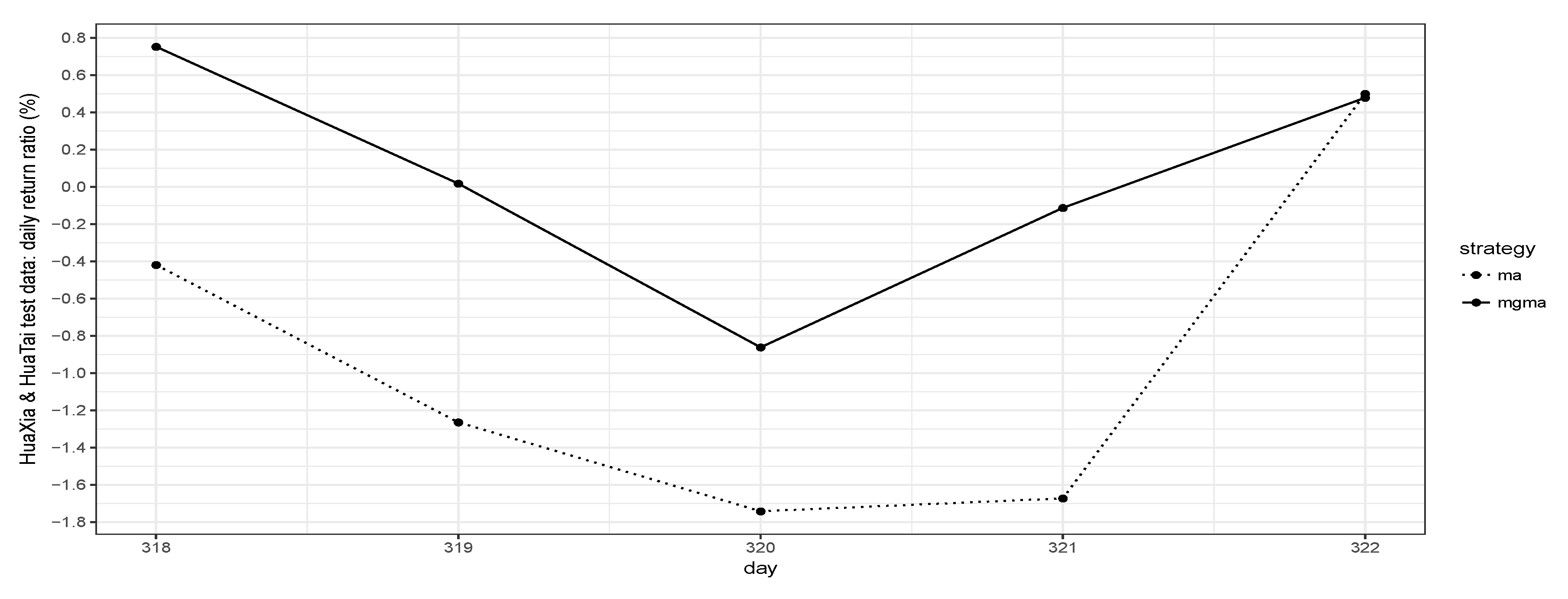 Mathematics 11 01637 g006