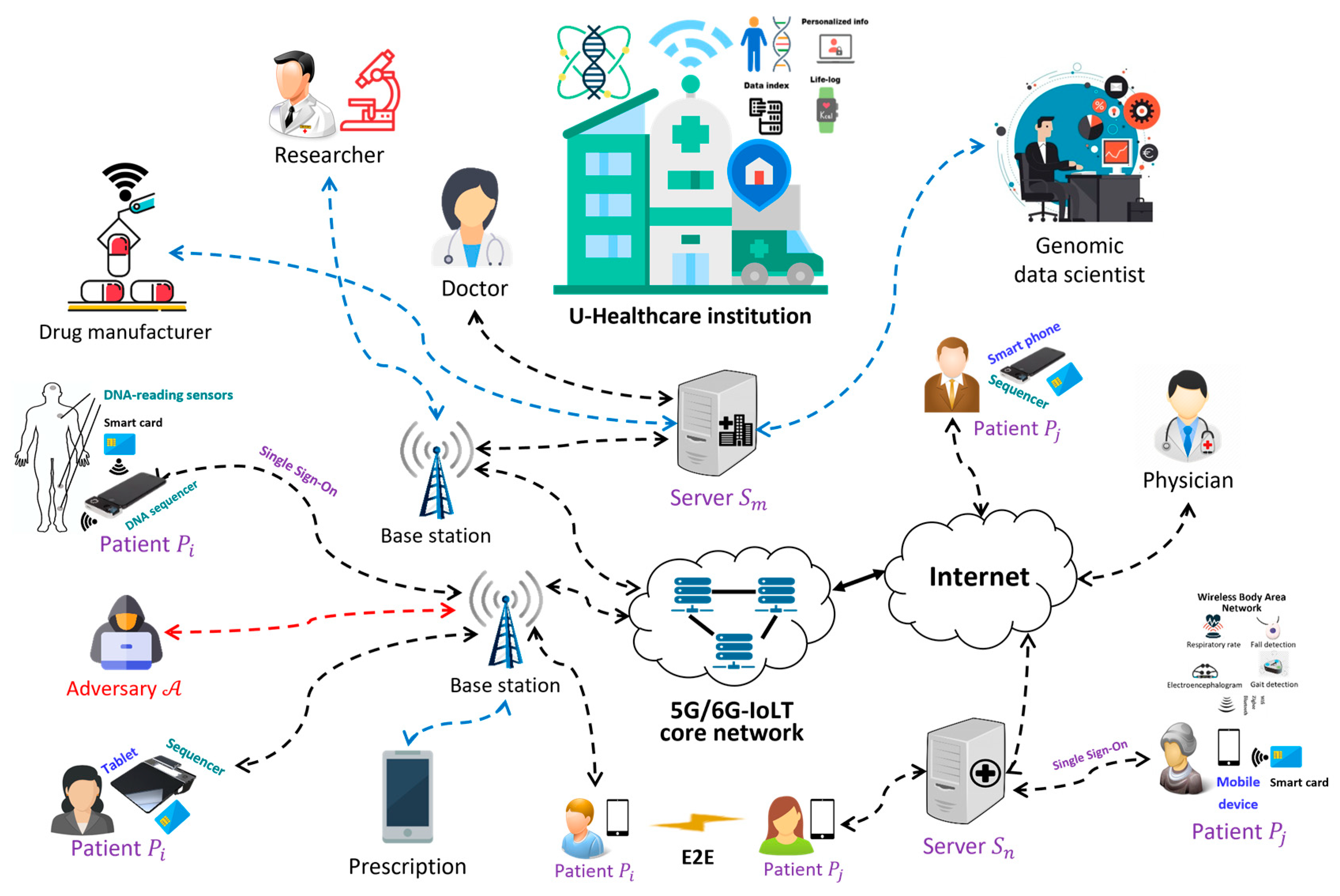 Mathematics 11 01638 g001