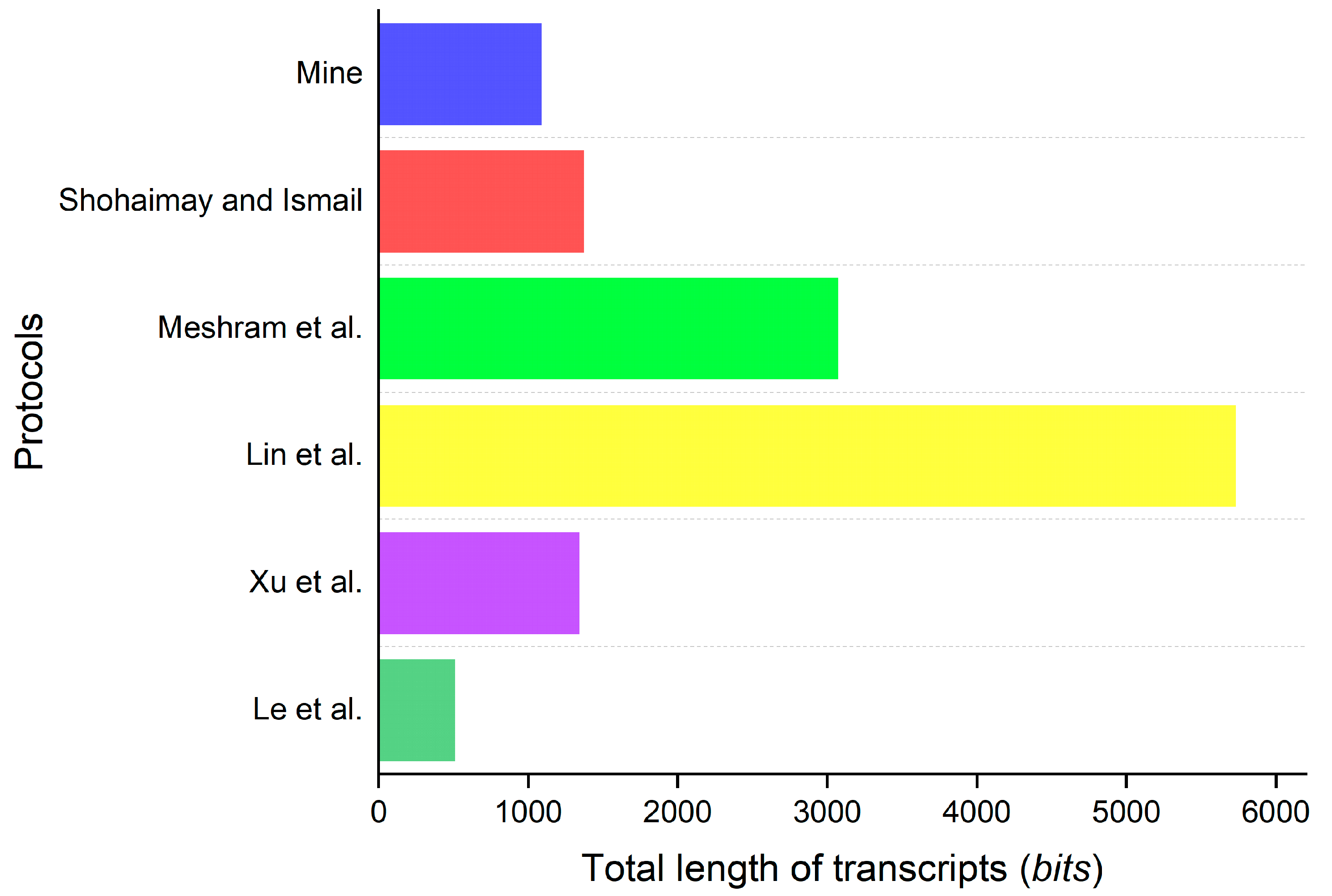 Mathematics 11 01638 g005