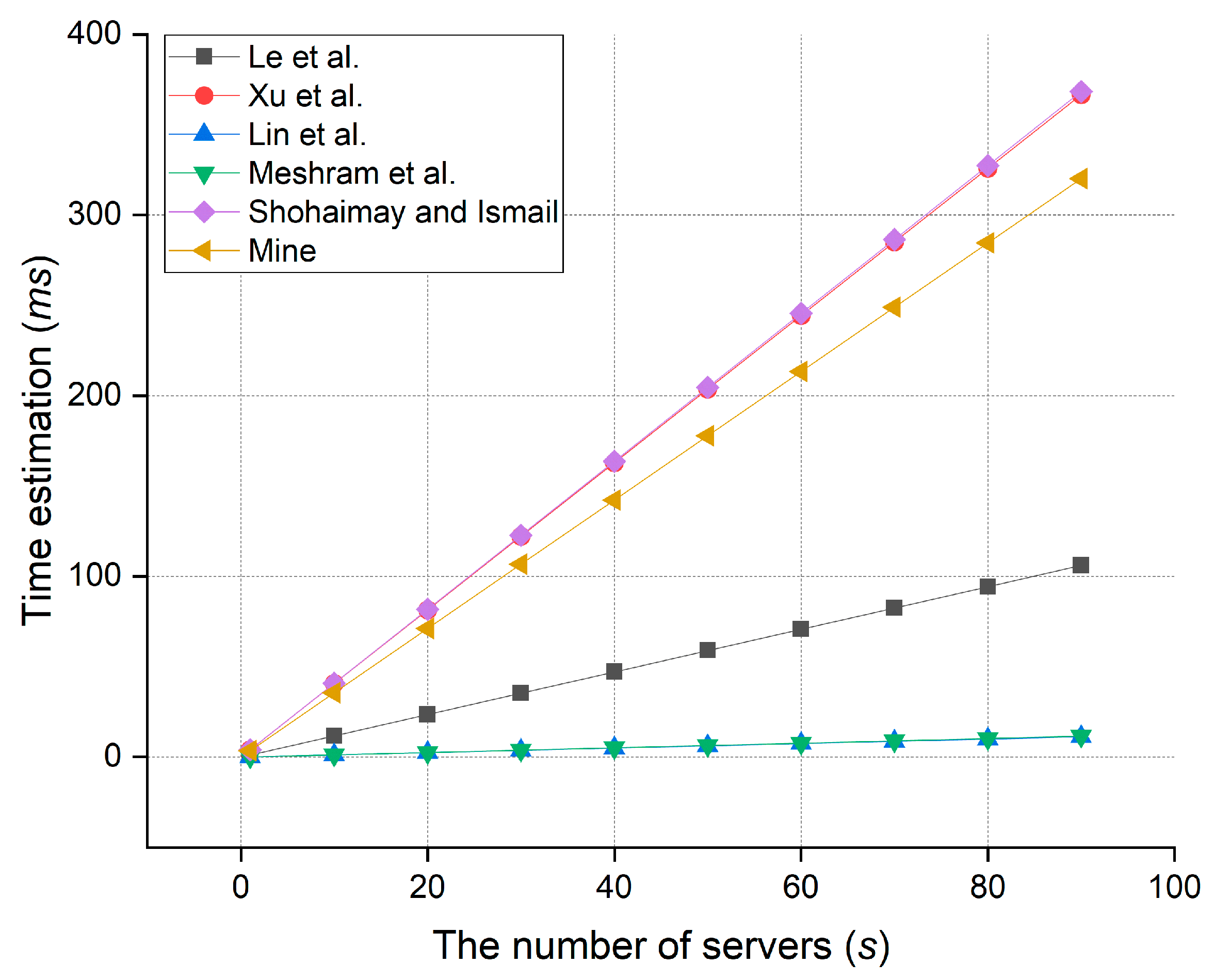 Mathematics 11 01638 g007