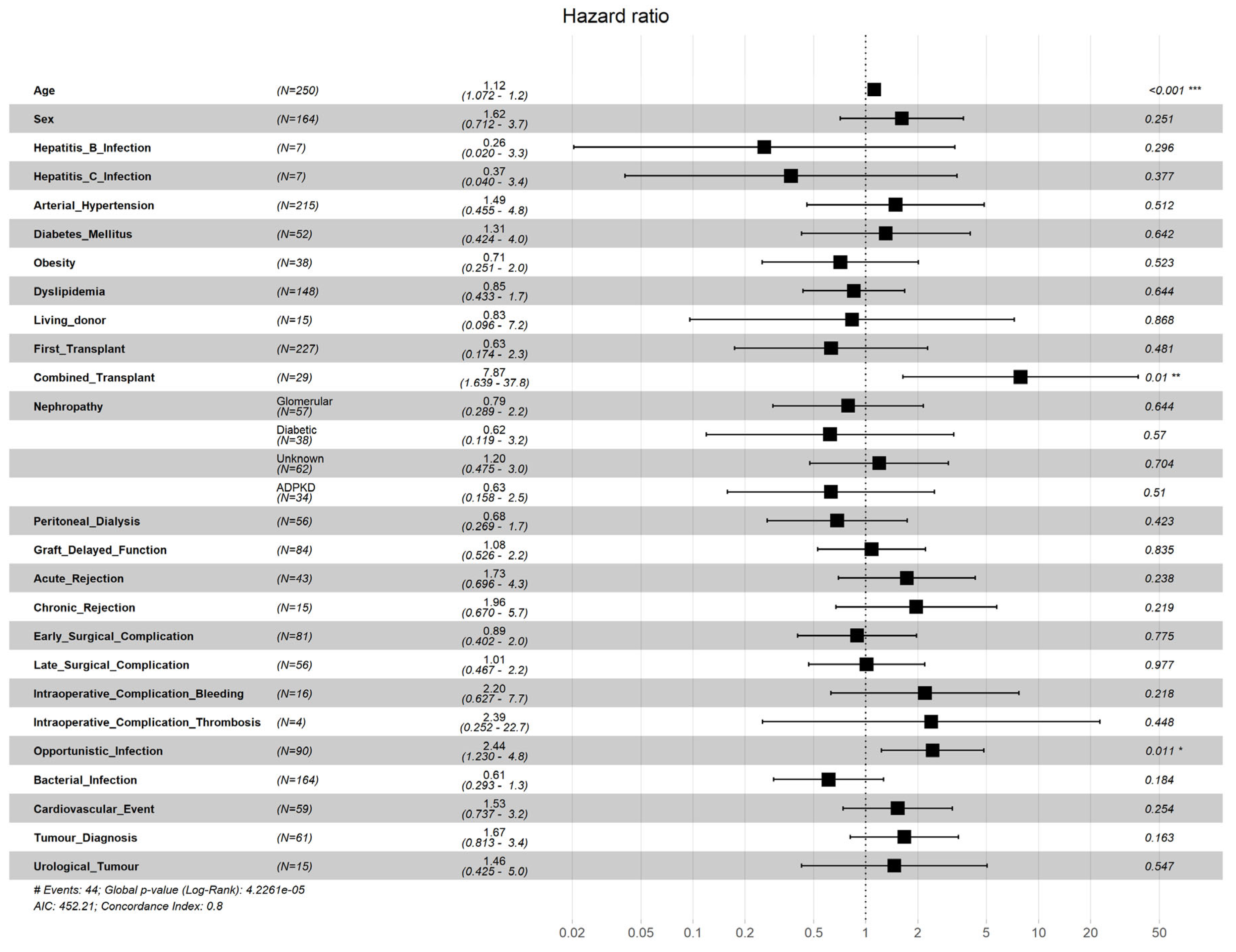 Mathematics 11 01640 g002