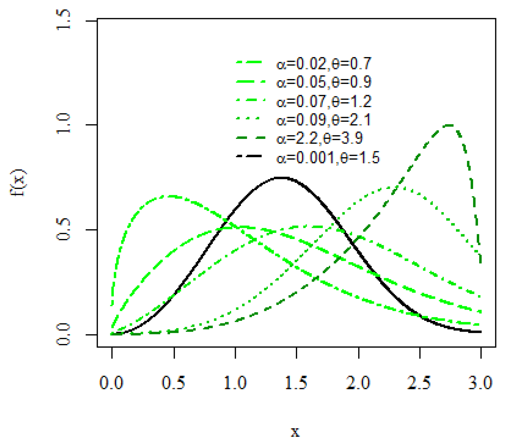 Mathematics 11 01641 g001