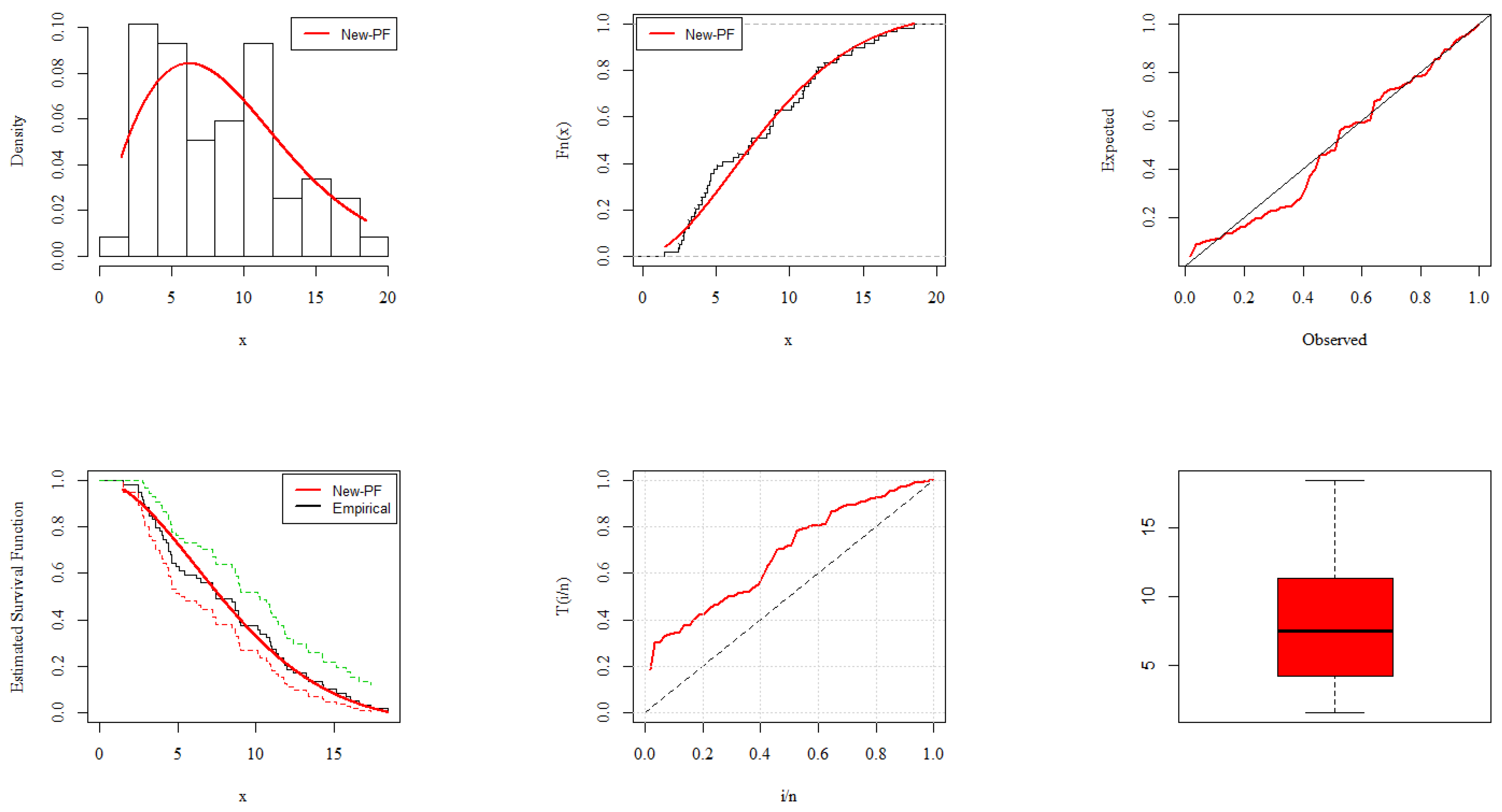 Mathematics 11 01641 g009
