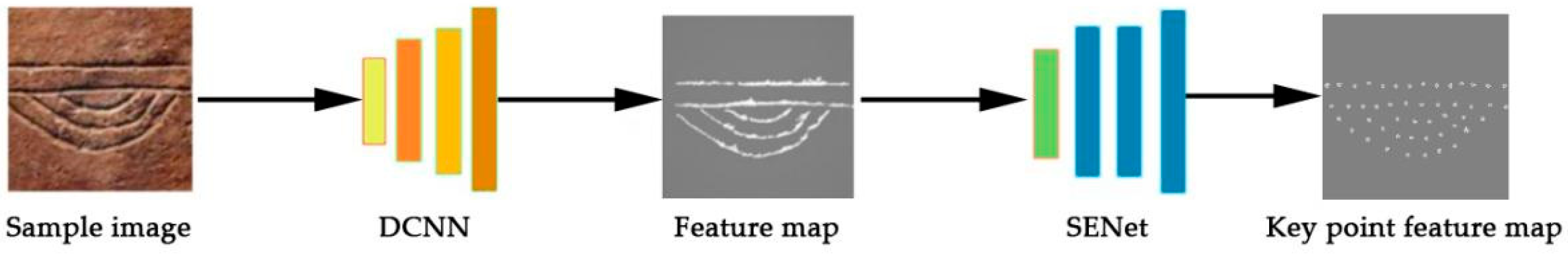 Mathematics 11 01644 g001