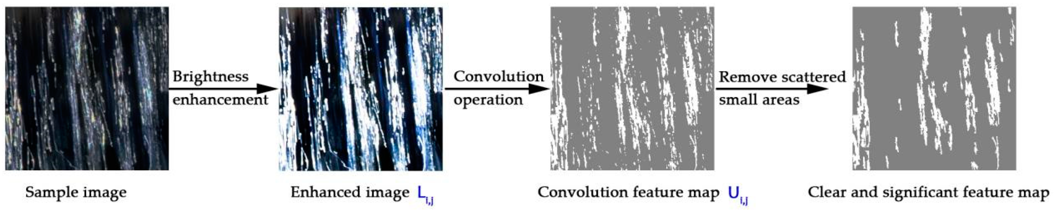 Mathematics 11 01644 g002