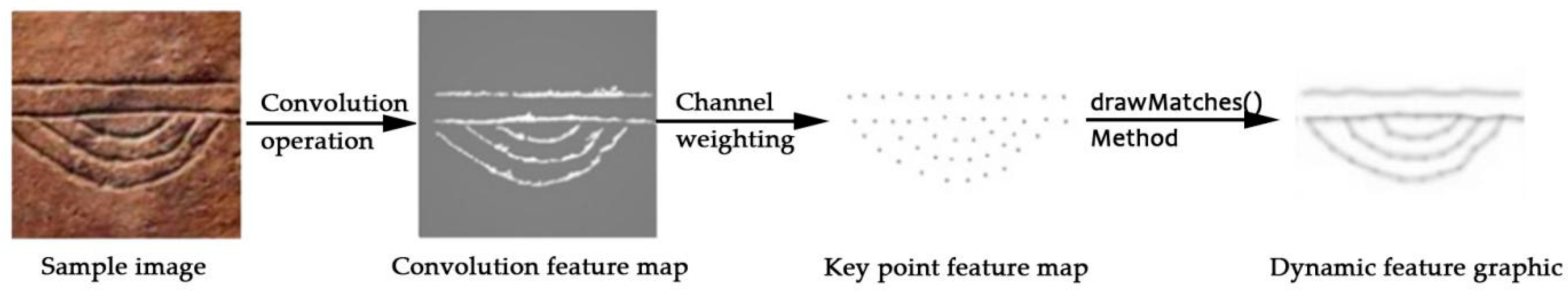 Mathematics 11 01644 g004