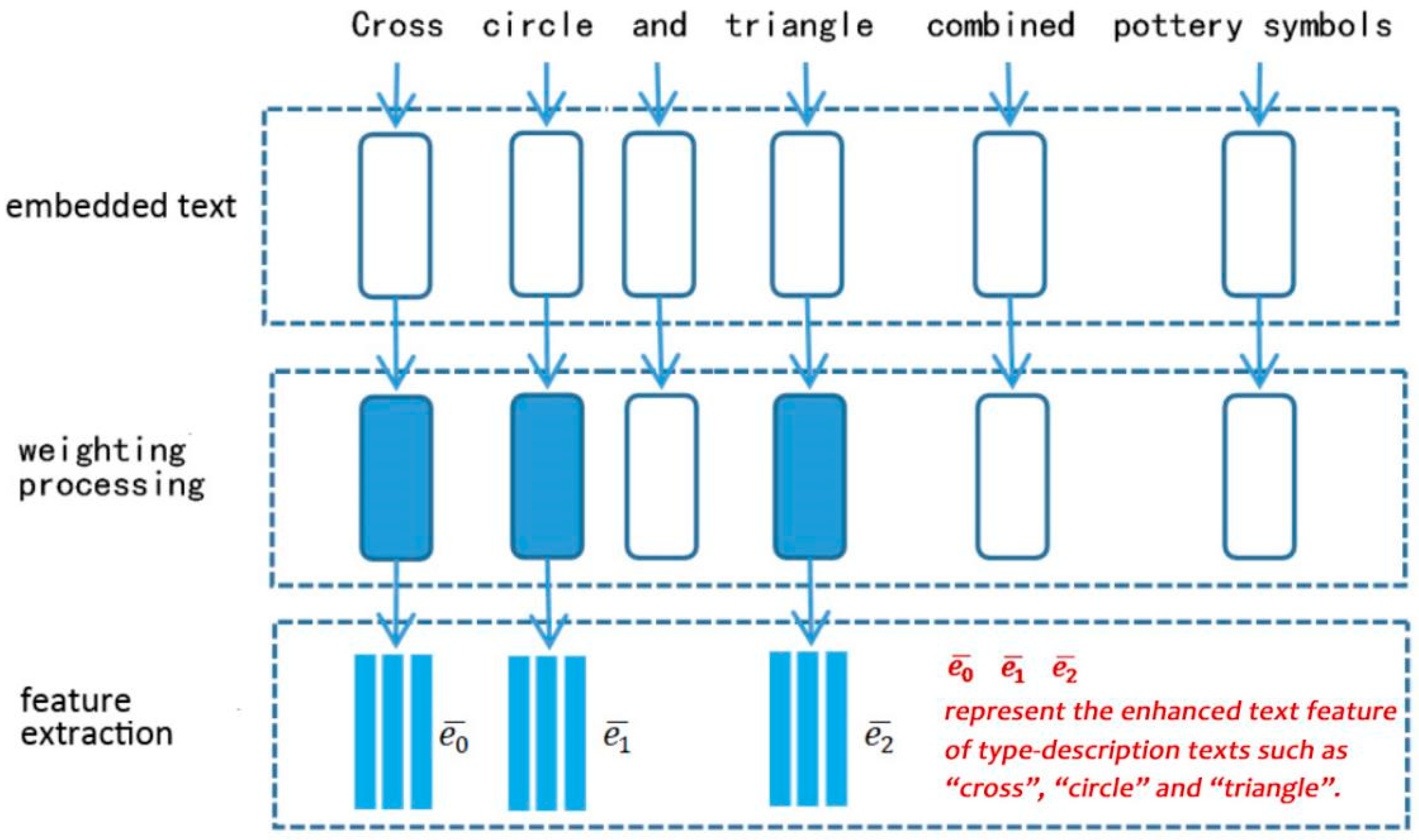 Mathematics 11 01644 g006