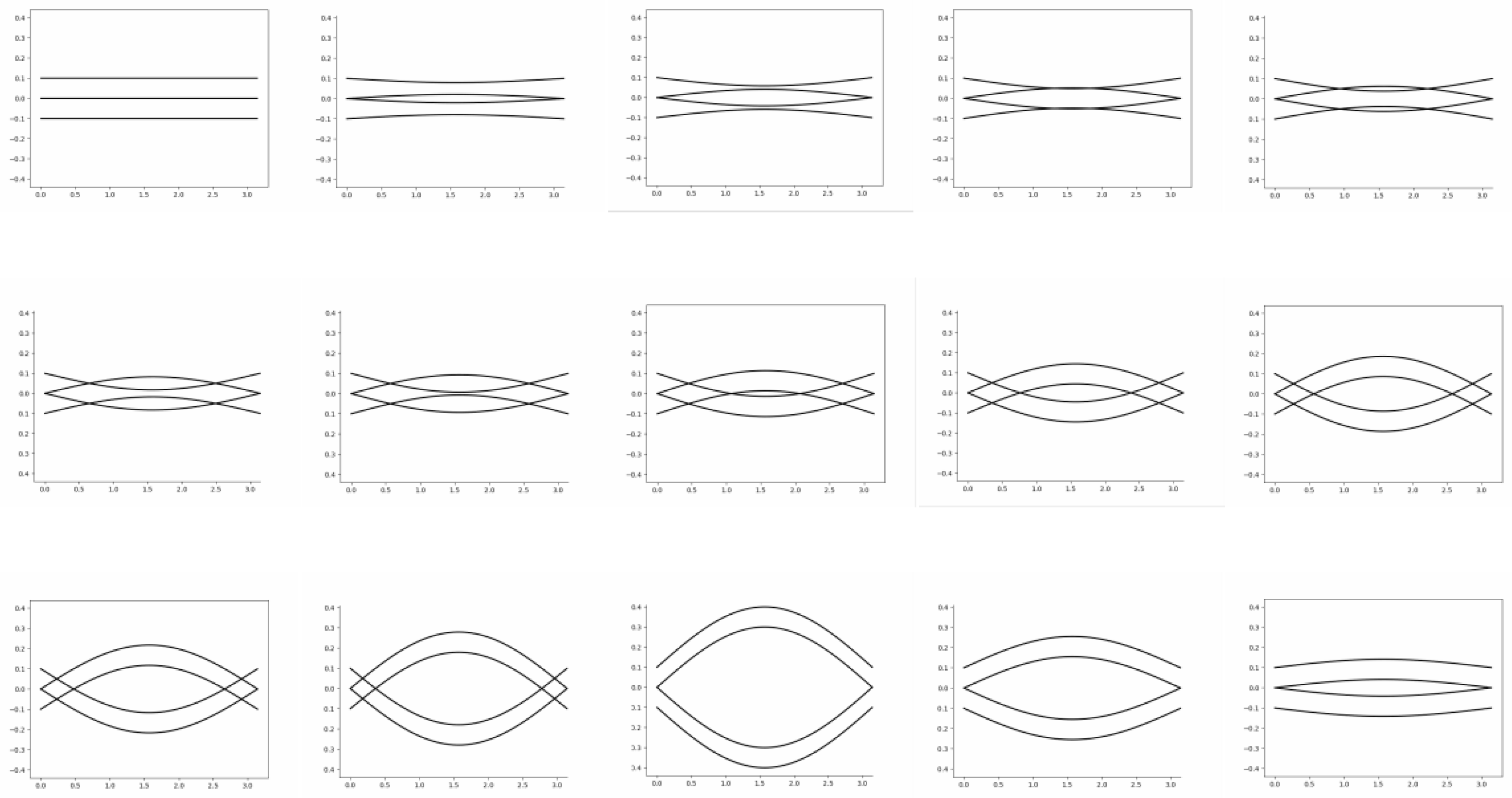Mathematics 11 01644 g0a1