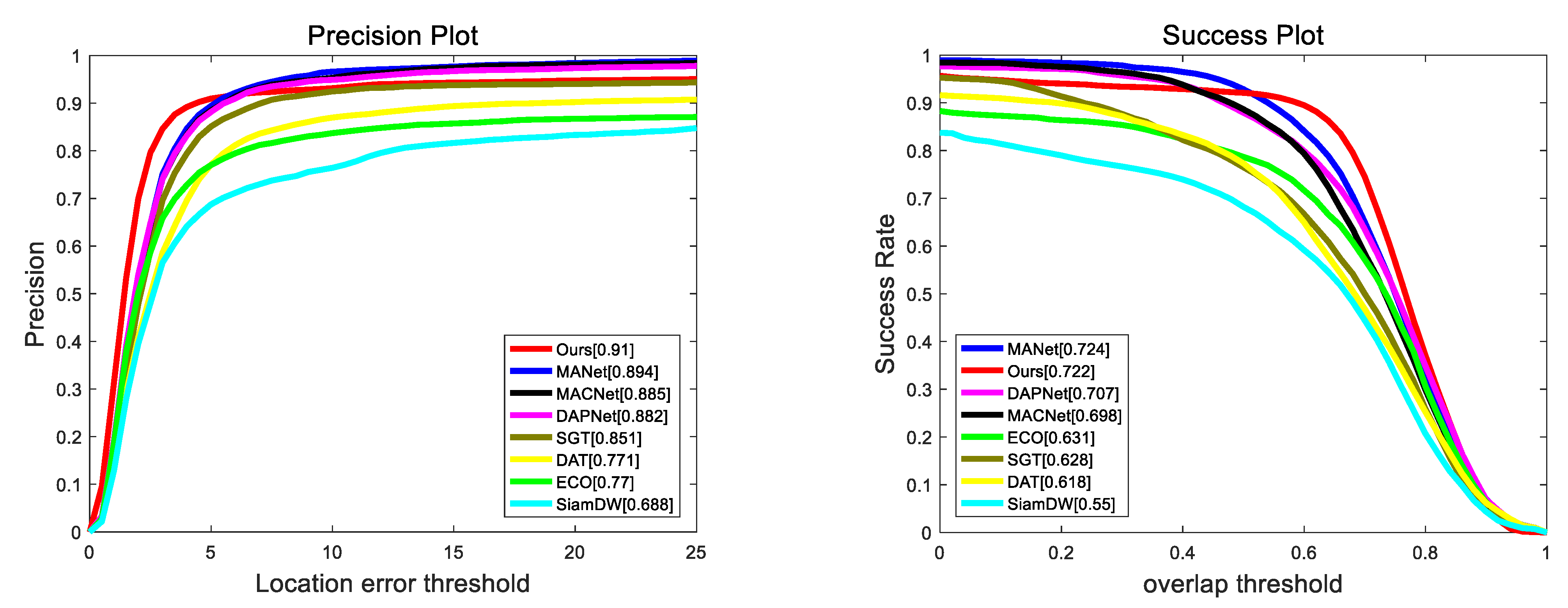 Mathematics 11 01646 g005 Mathematics 11 01646 g005