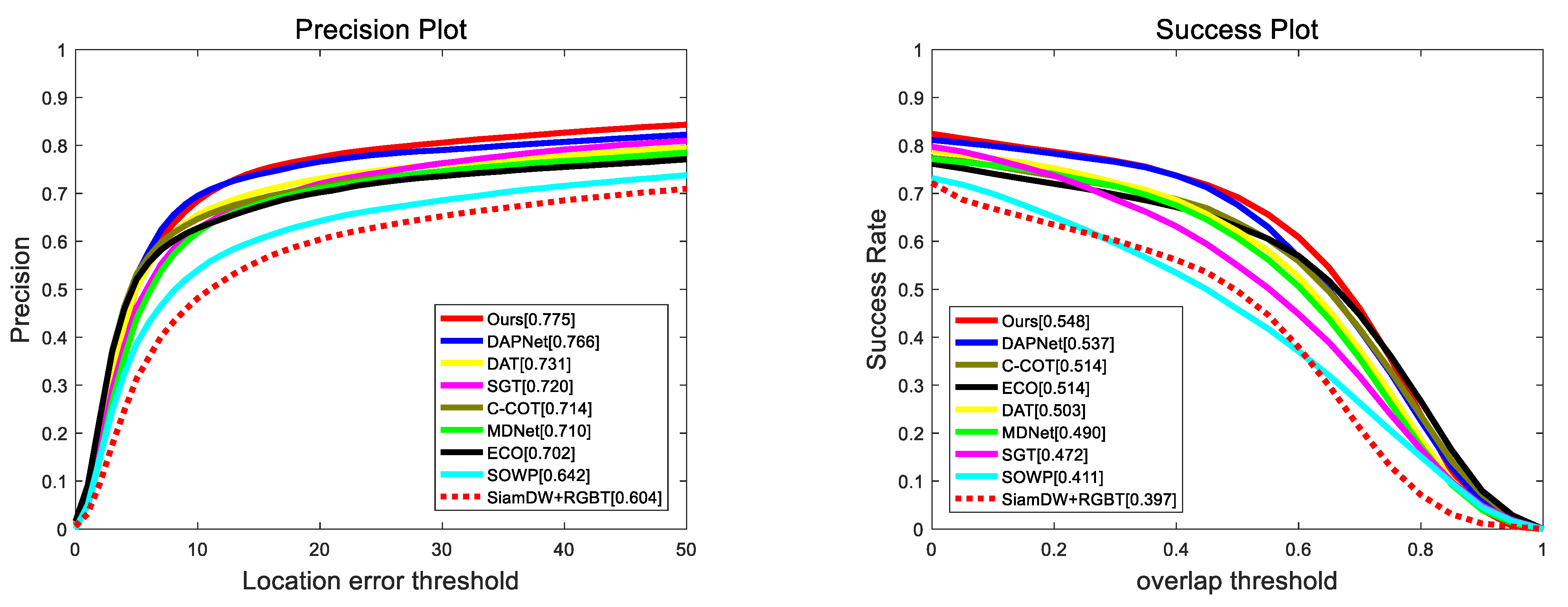 Mathematics 11 01646 g006 Mathematics 11 01646 g006