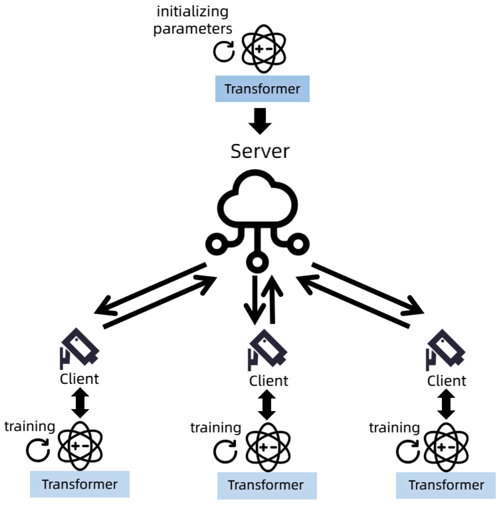 Mathematics 11 01647 g001 Mathematics 11 01647 g001