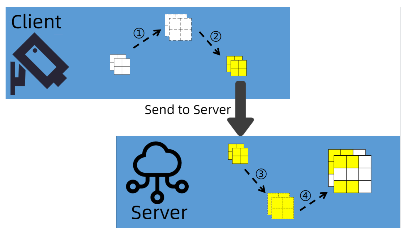 Mathematics 11 01647 g004 Mathematics 11 01647 g004