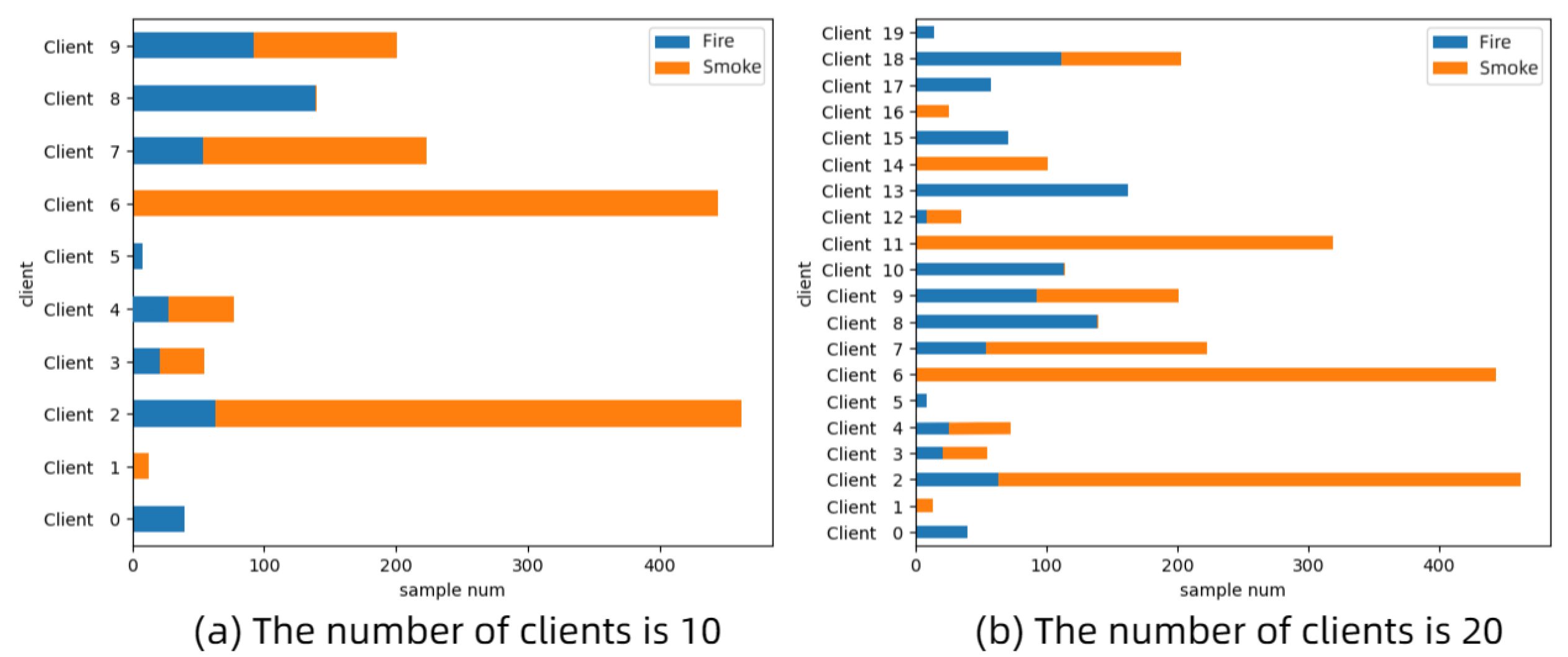 Mathematics 11 01647 g006 Mathematics 11 01647 g006
