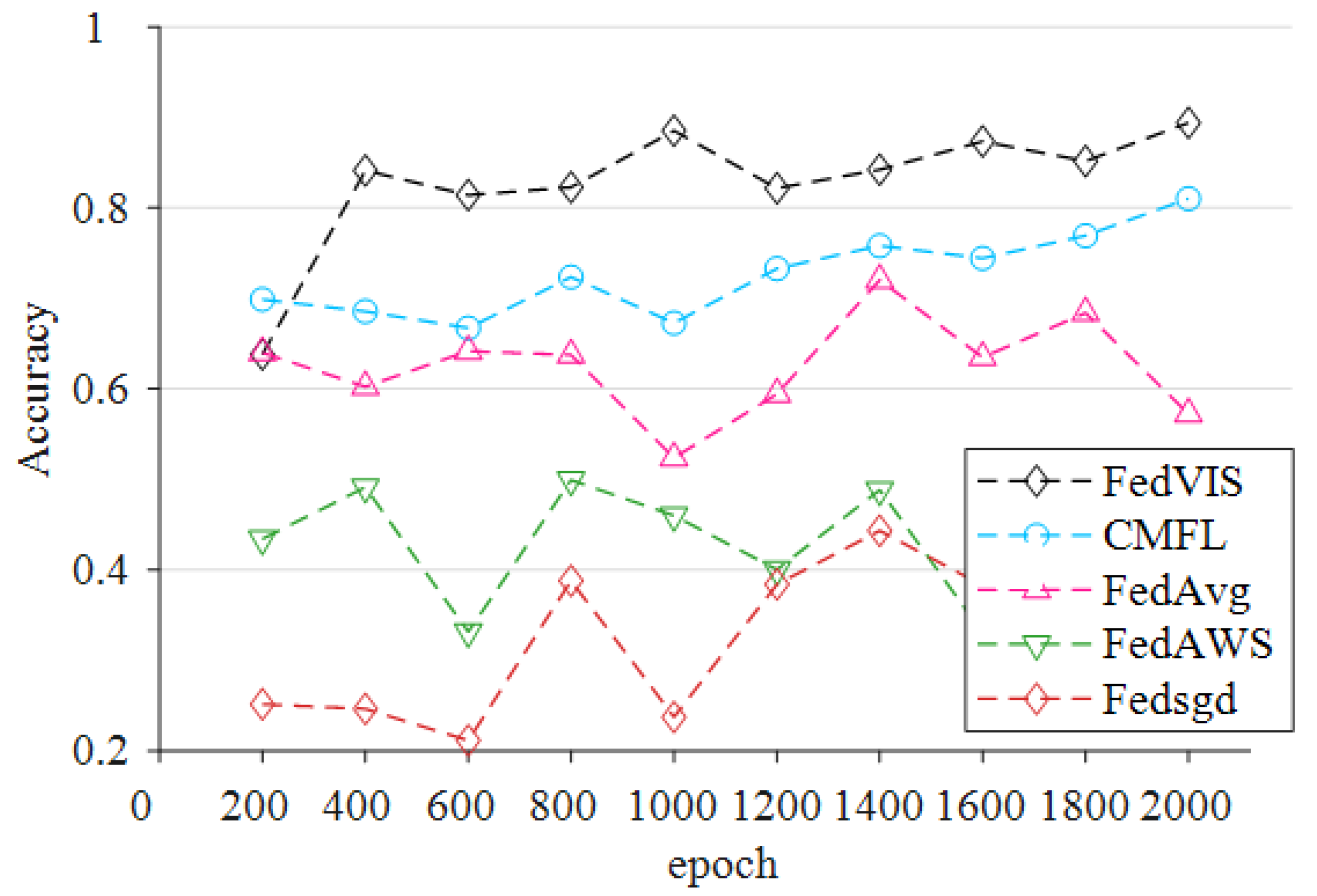 Mathematics 11 01647 g007 Mathematics 11 01647 g007