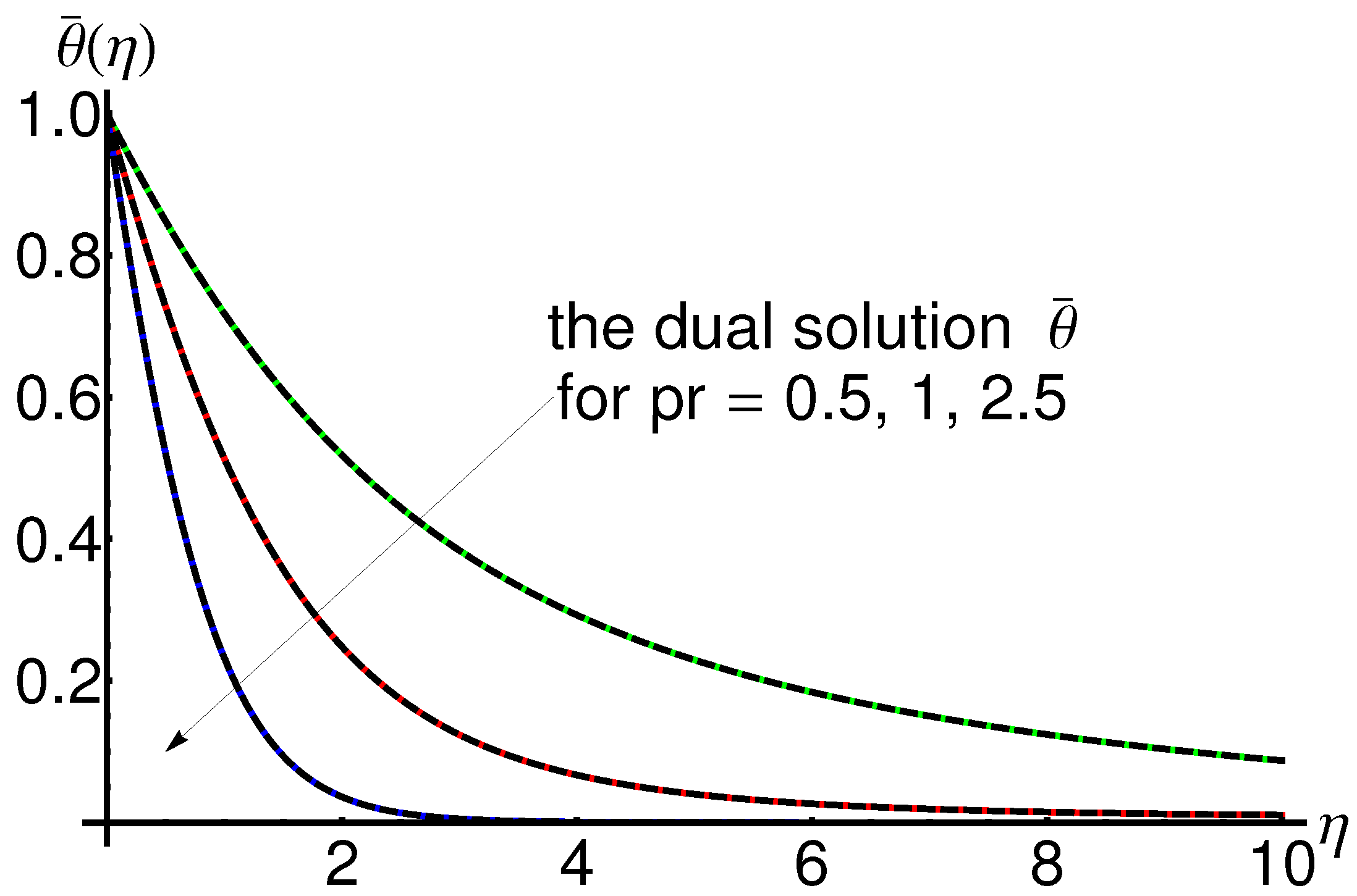 Mathematics 11 01648 g003 Mathematics 11 01648 g003