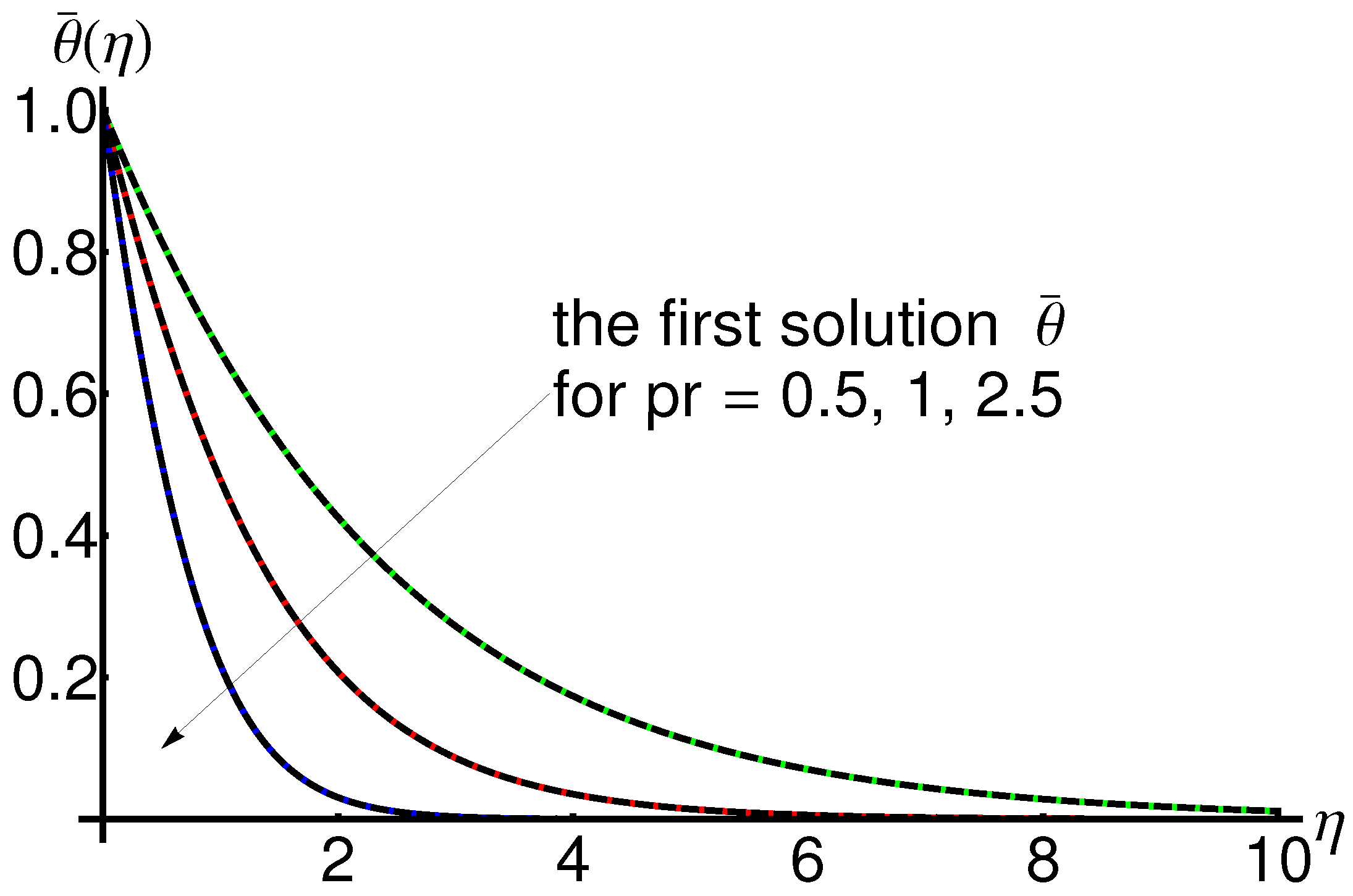 Mathematics 11 01648 g004 Mathematics 11 01648 g004