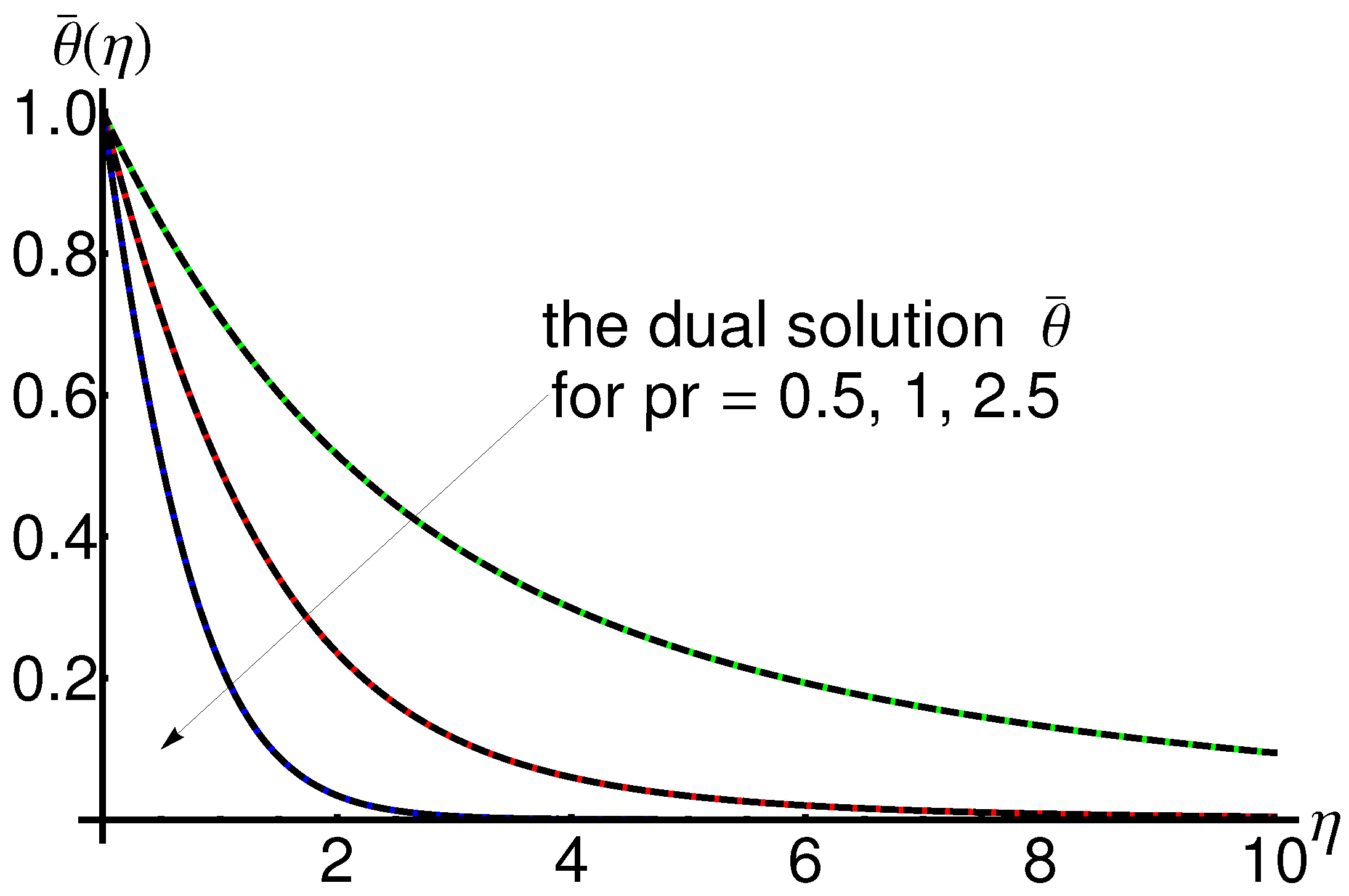 Mathematics 11 01648 g005 Mathematics 11 01648 g005
