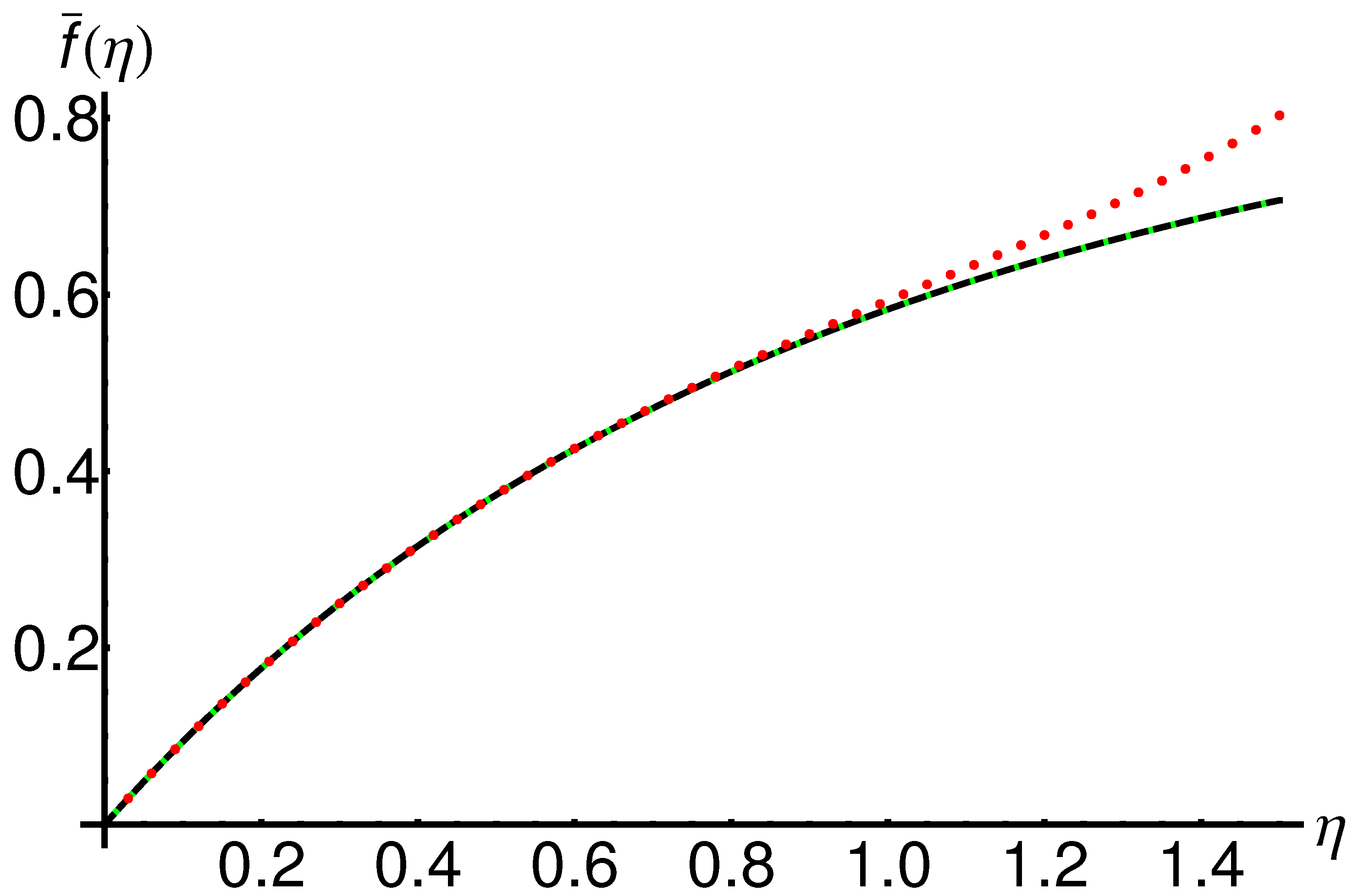 Mathematics 11 01648 g008 Mathematics 11 01648 g008