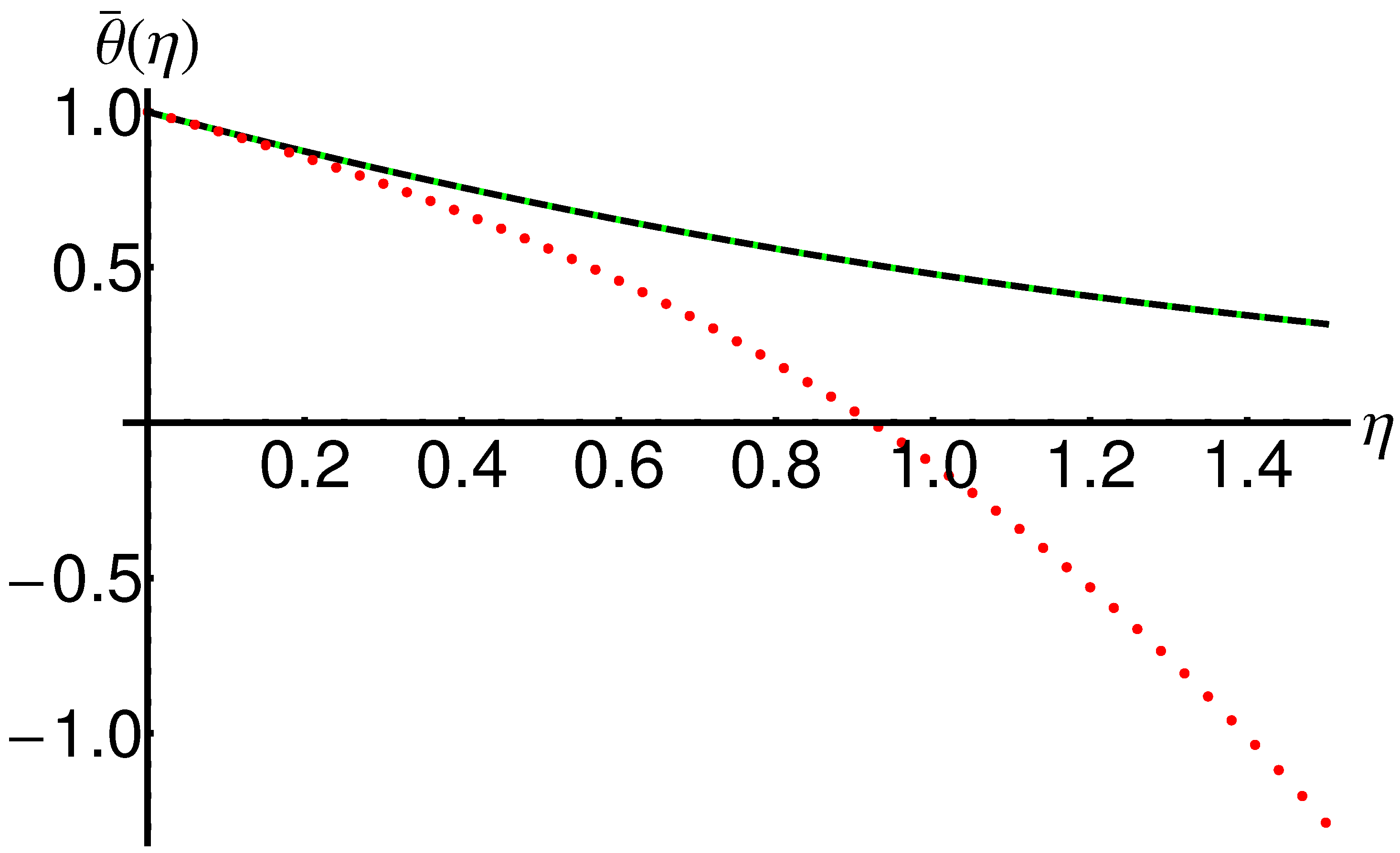Mathematics 11 01648 g009 Mathematics 11 01648 g009