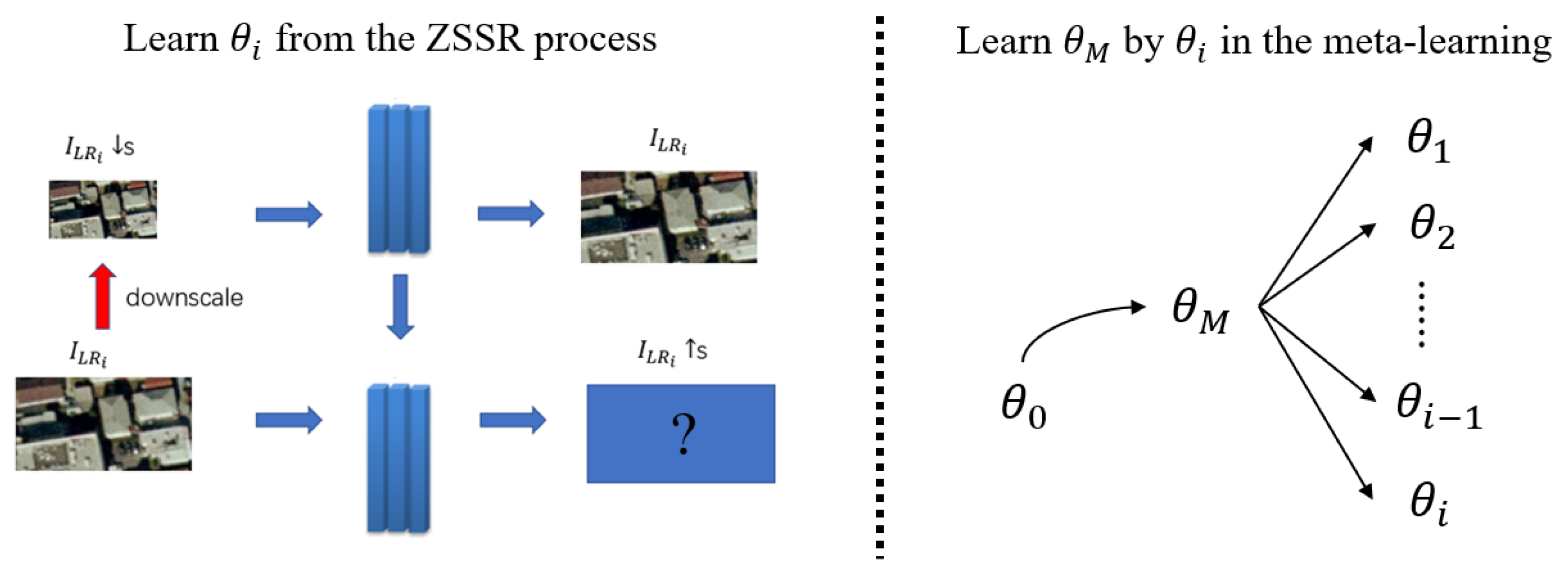 Mathematics 11 01653 g001 Mathematics 11 01653 g001